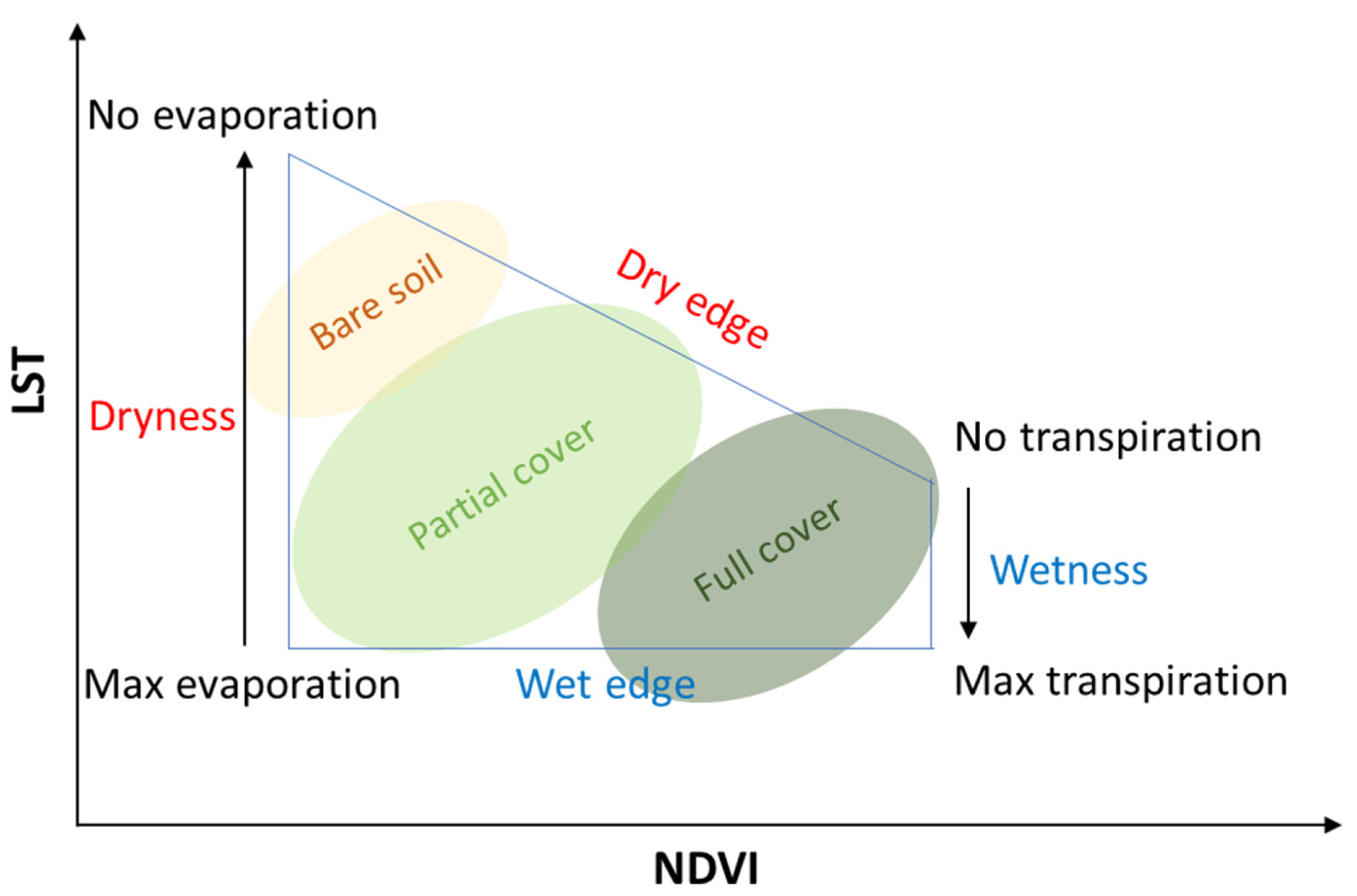 Remotesensing 13 04635 g001