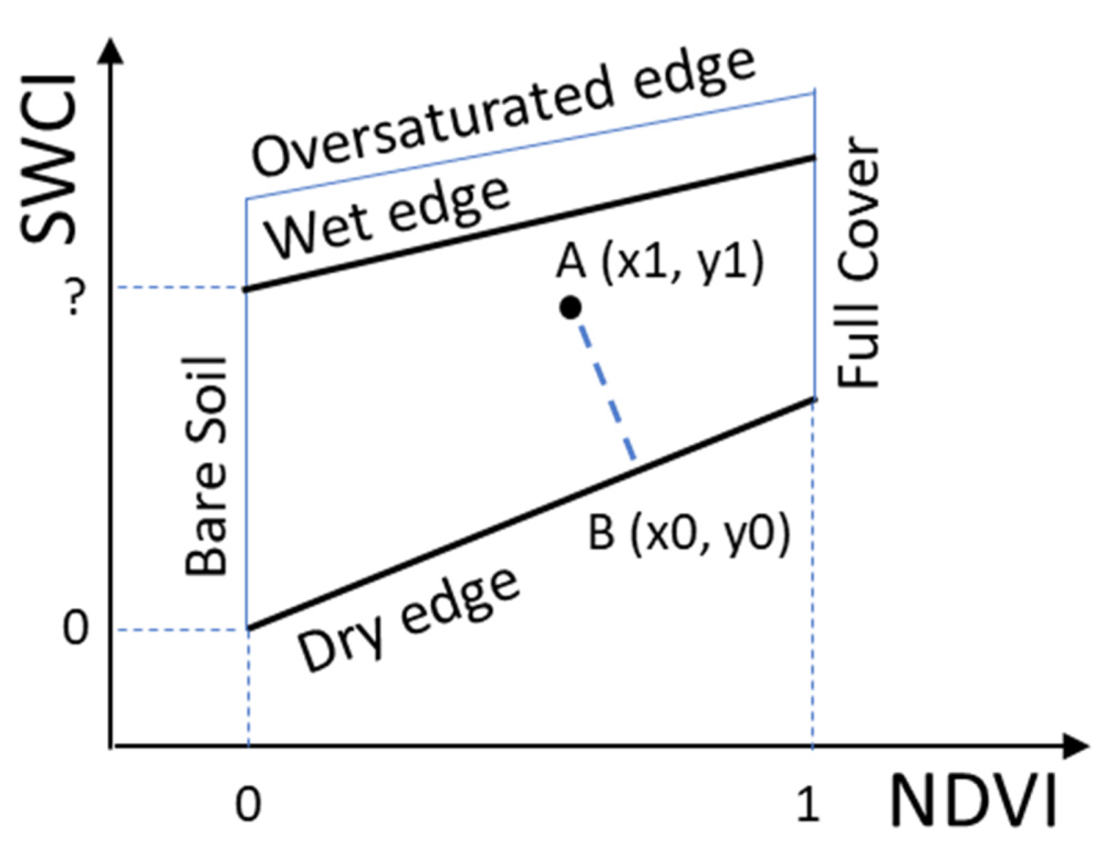 Remotesensing 13 04635 g004