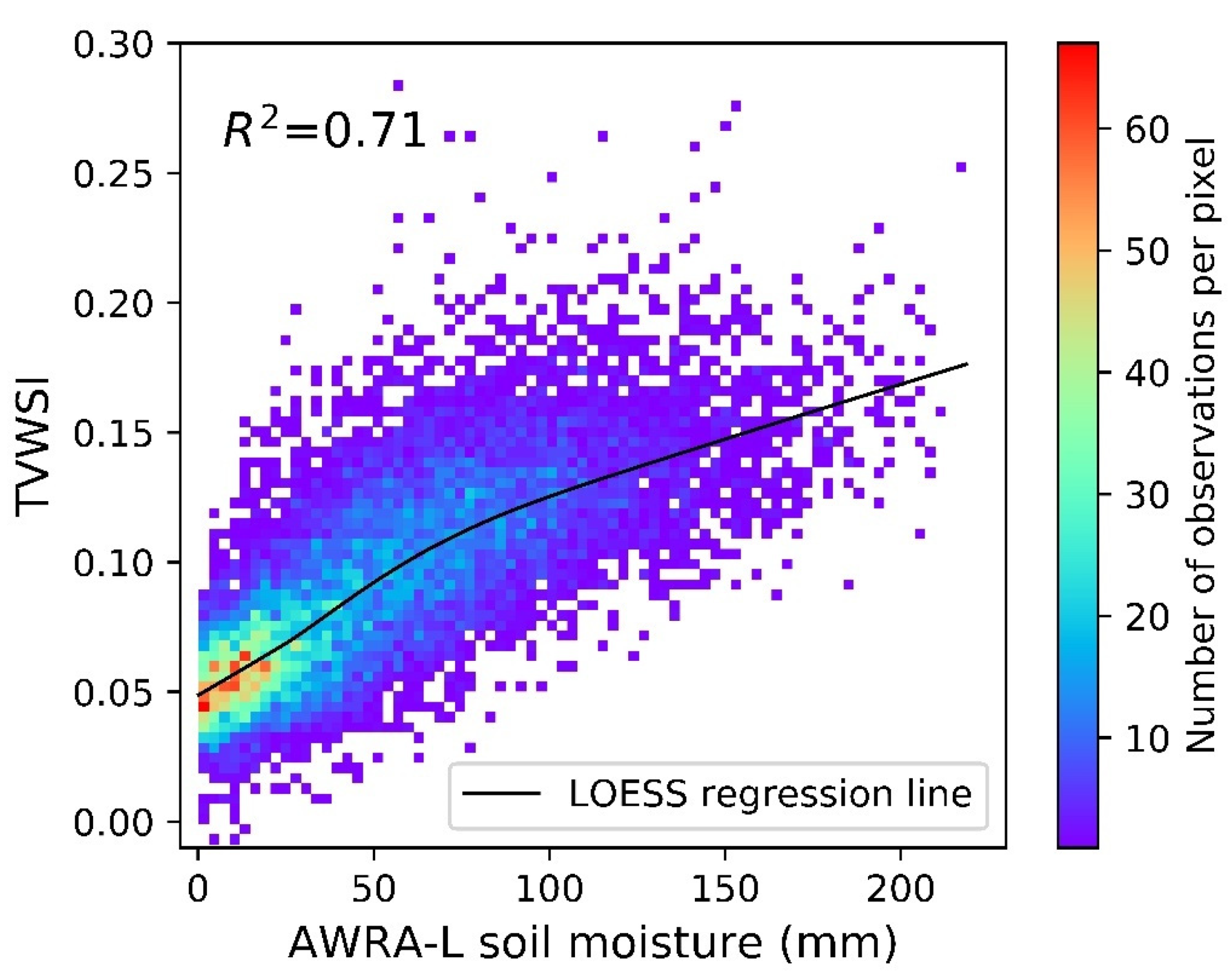 Remotesensing 13 04635 g009