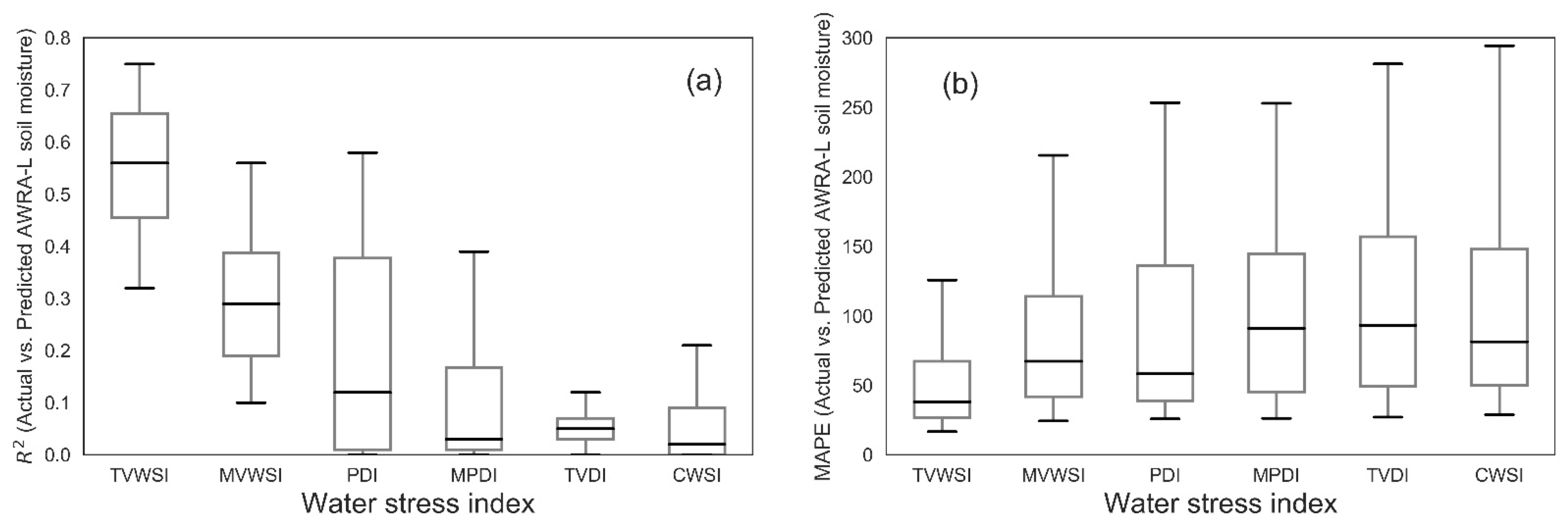 Remotesensing 13 04635 g011