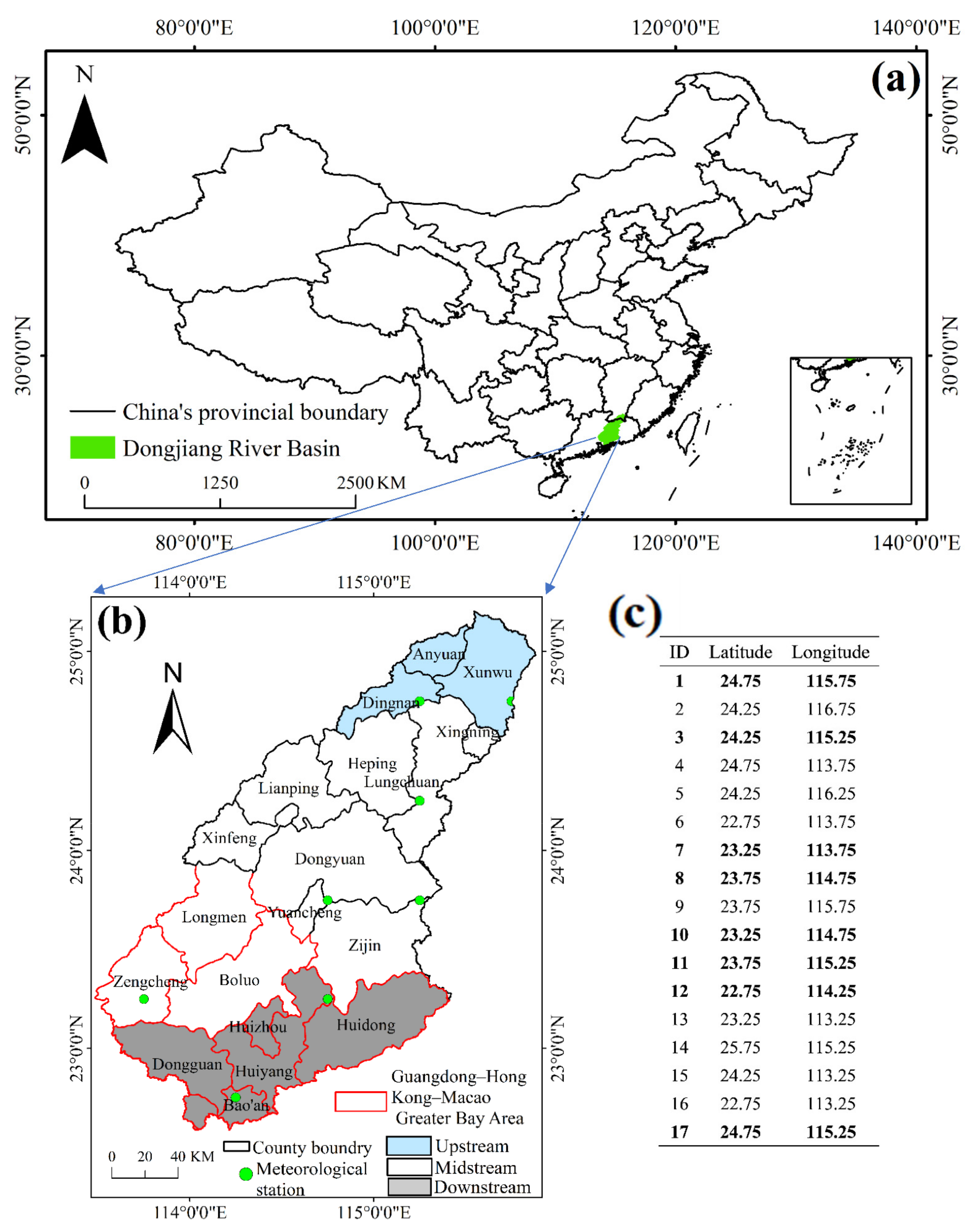 Remotesensing 13 04636 g002 550