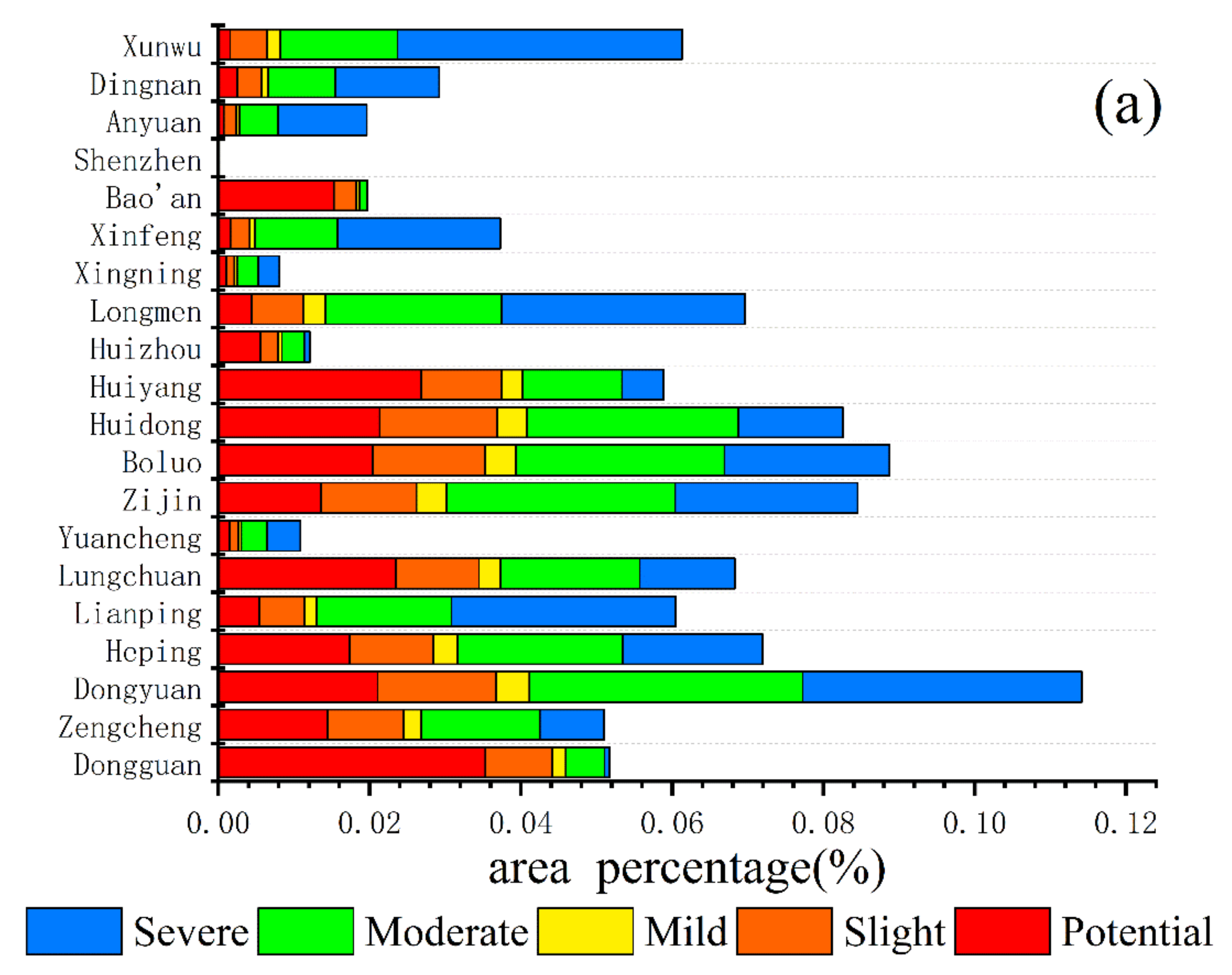 Remotesensing 13 04636 g004a 550