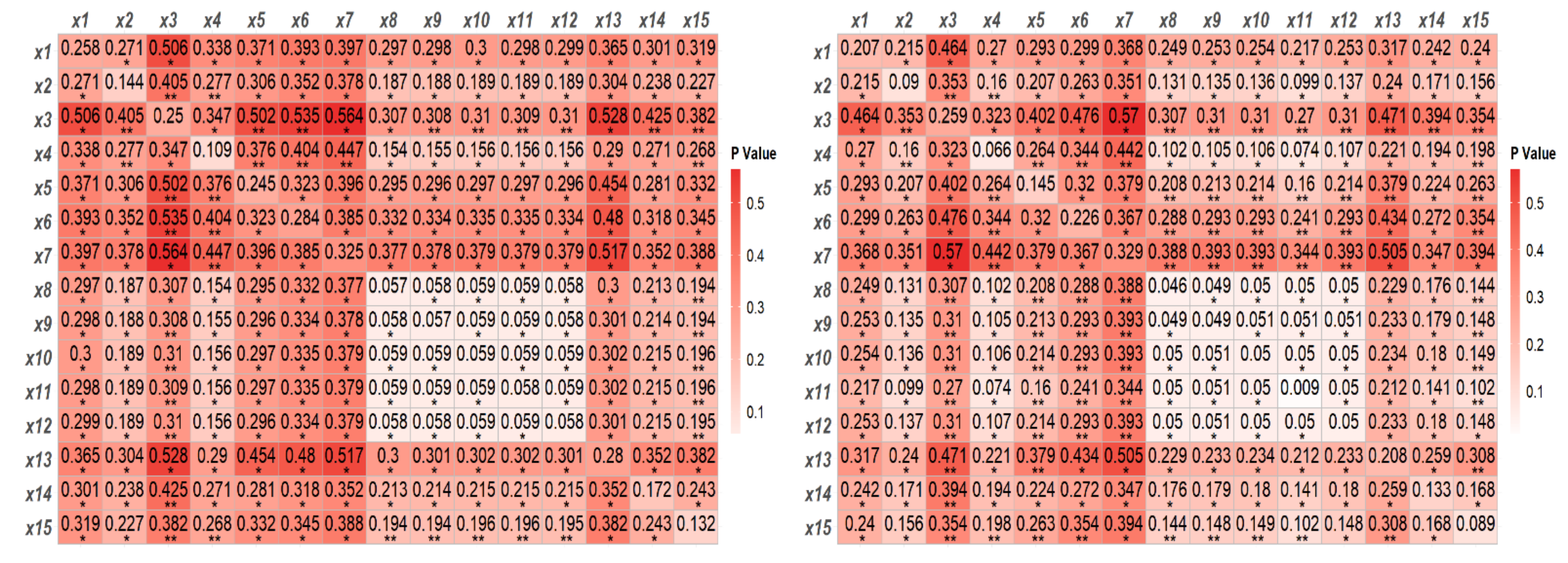 Remotesensing 13 04636 g007a 550