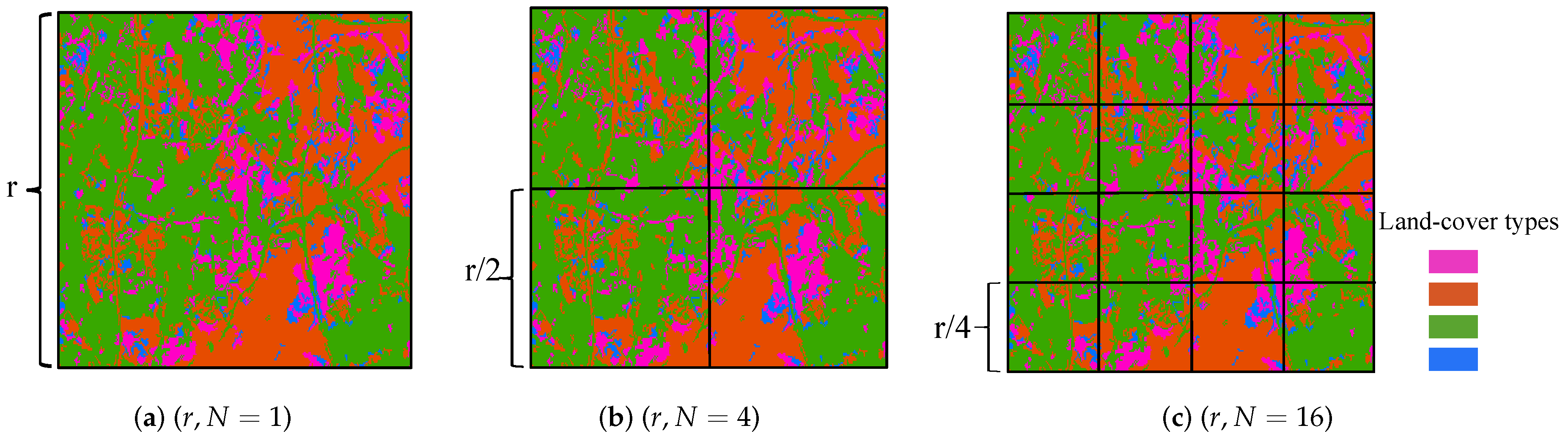 Remotesensing 13 04640 g003 550