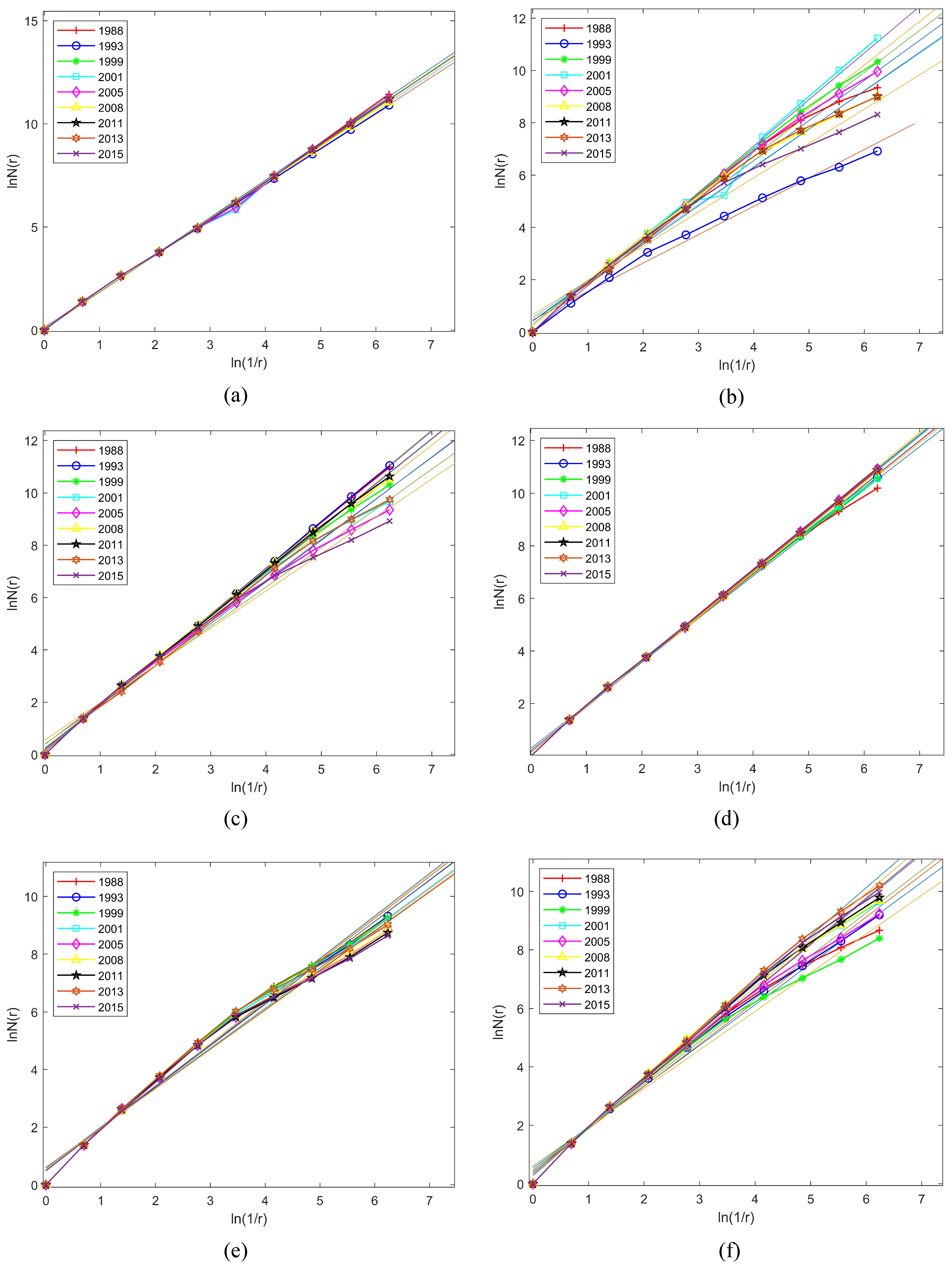 Remotesensing 13 04640 g005 550