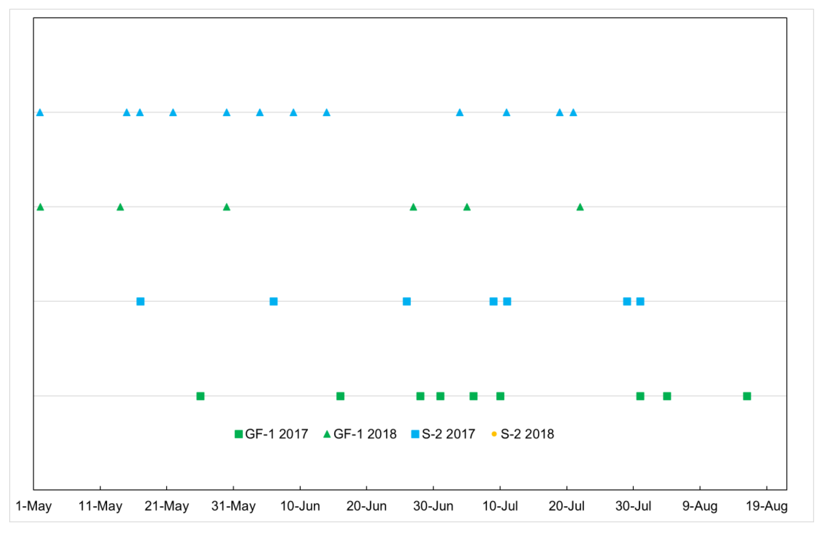 Remotesensing 13 04641 g002