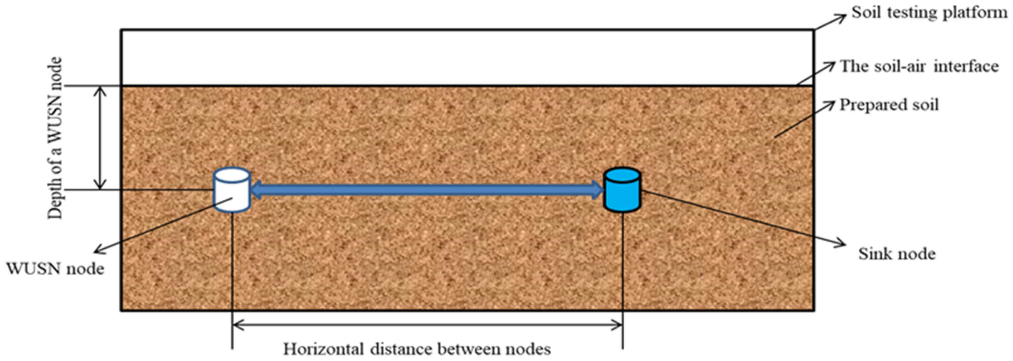 Remotesensing 13 04642 g004