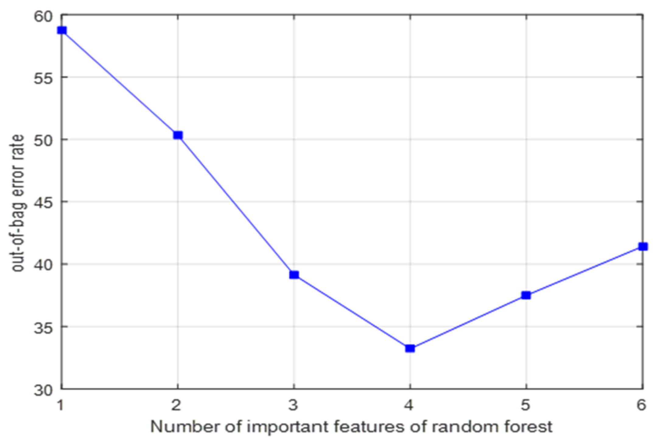 Remotesensing 13 04642 g007