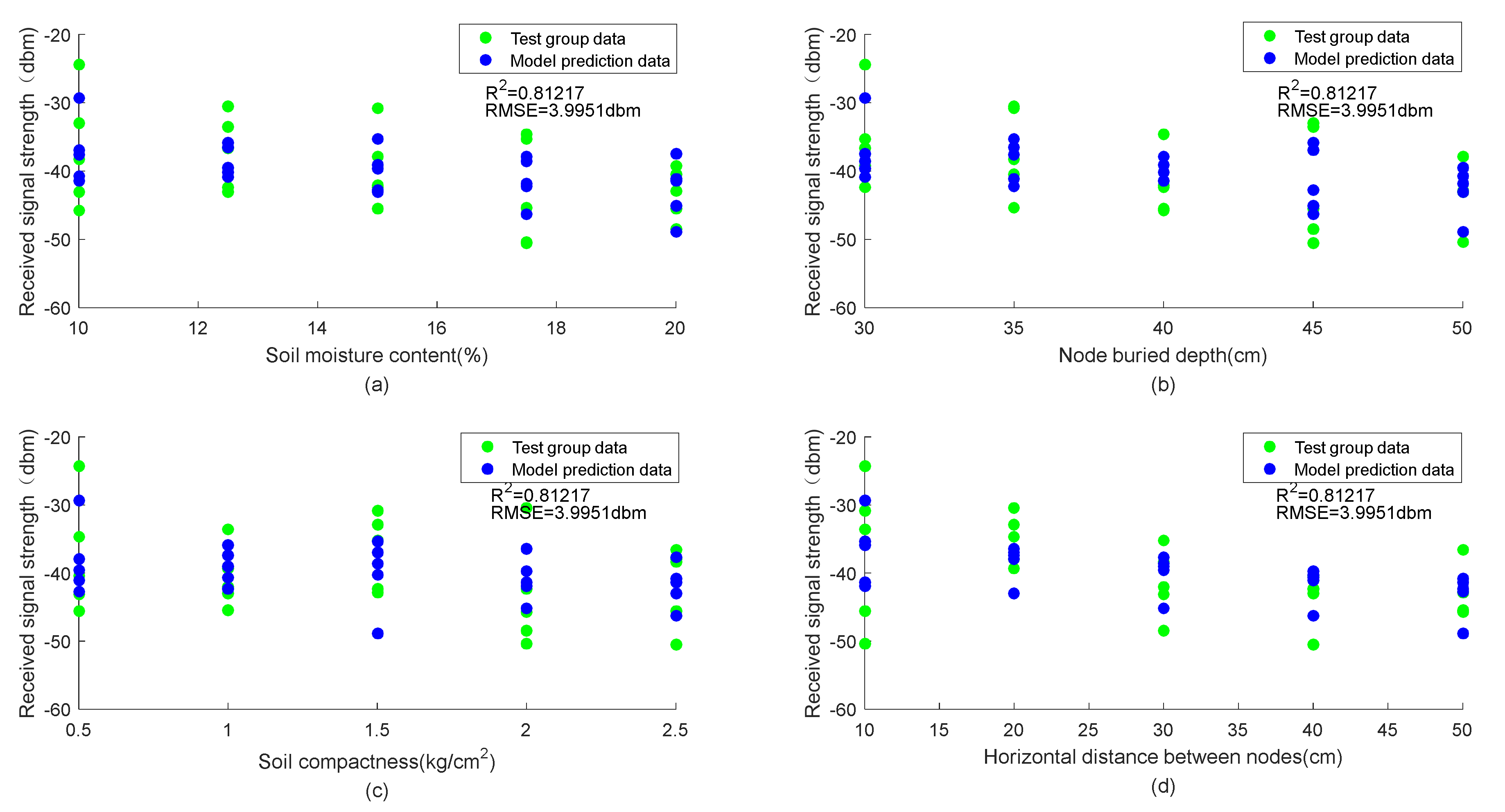 Remotesensing 13 04642 g009