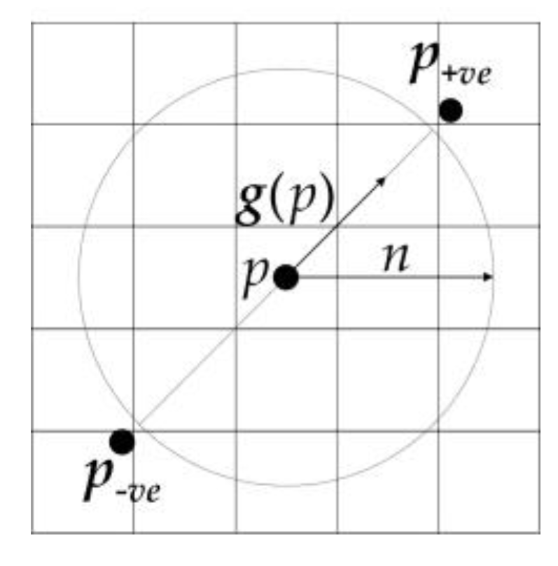 Remotesensing 13 04646 g004 550