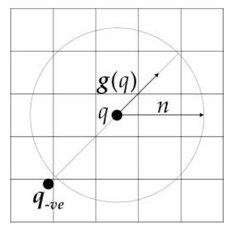 Remotesensing 13 04646 g008 550