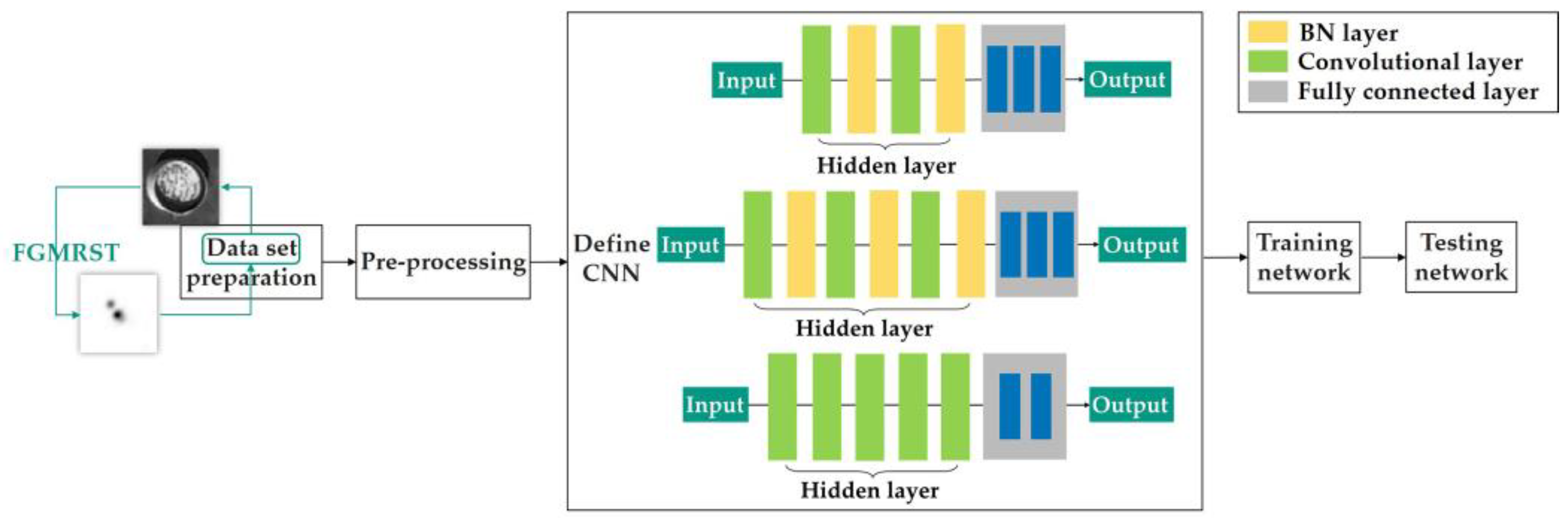 Remotesensing 13 04646 g011 550