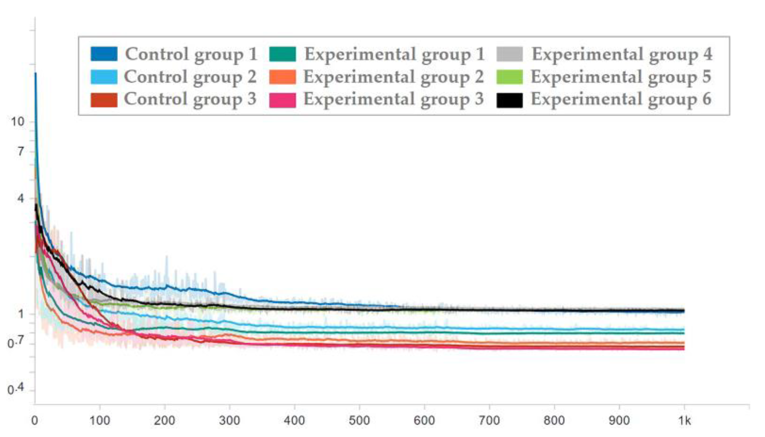 Remotesensing 13 04646 g017 550
