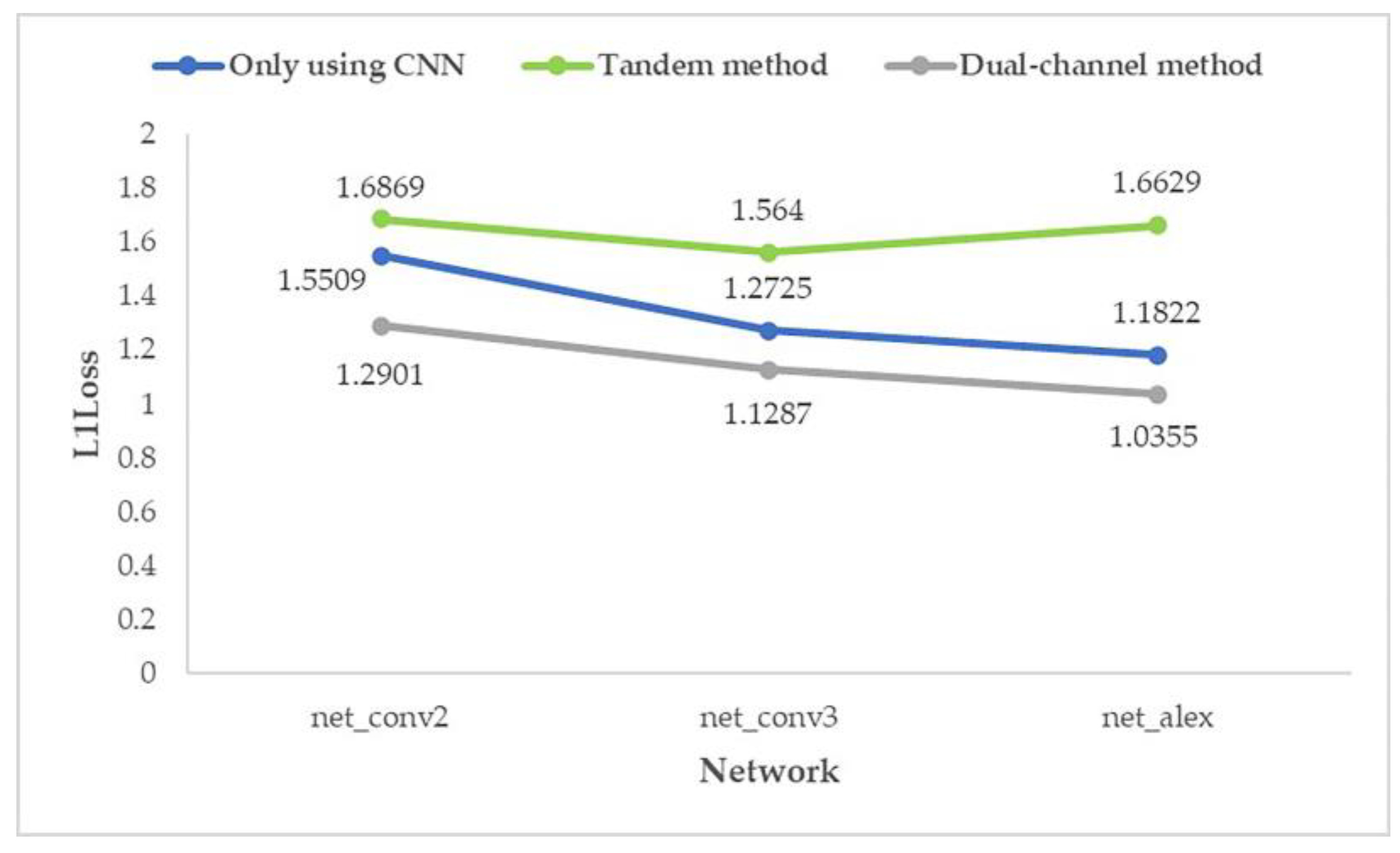 Remotesensing 13 04646 g018 550