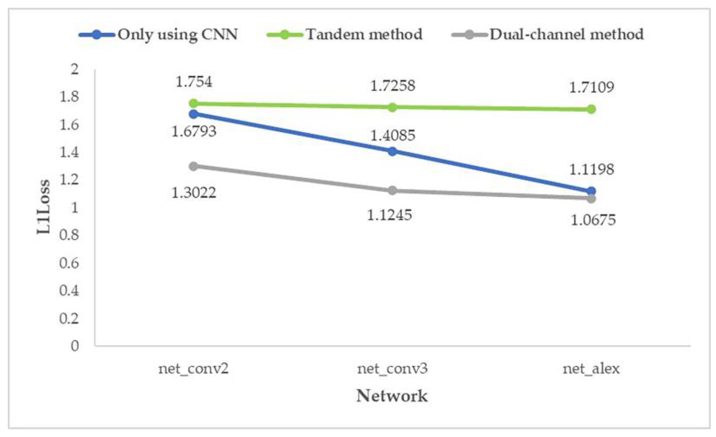 Remotesensing 13 04646 g019 550