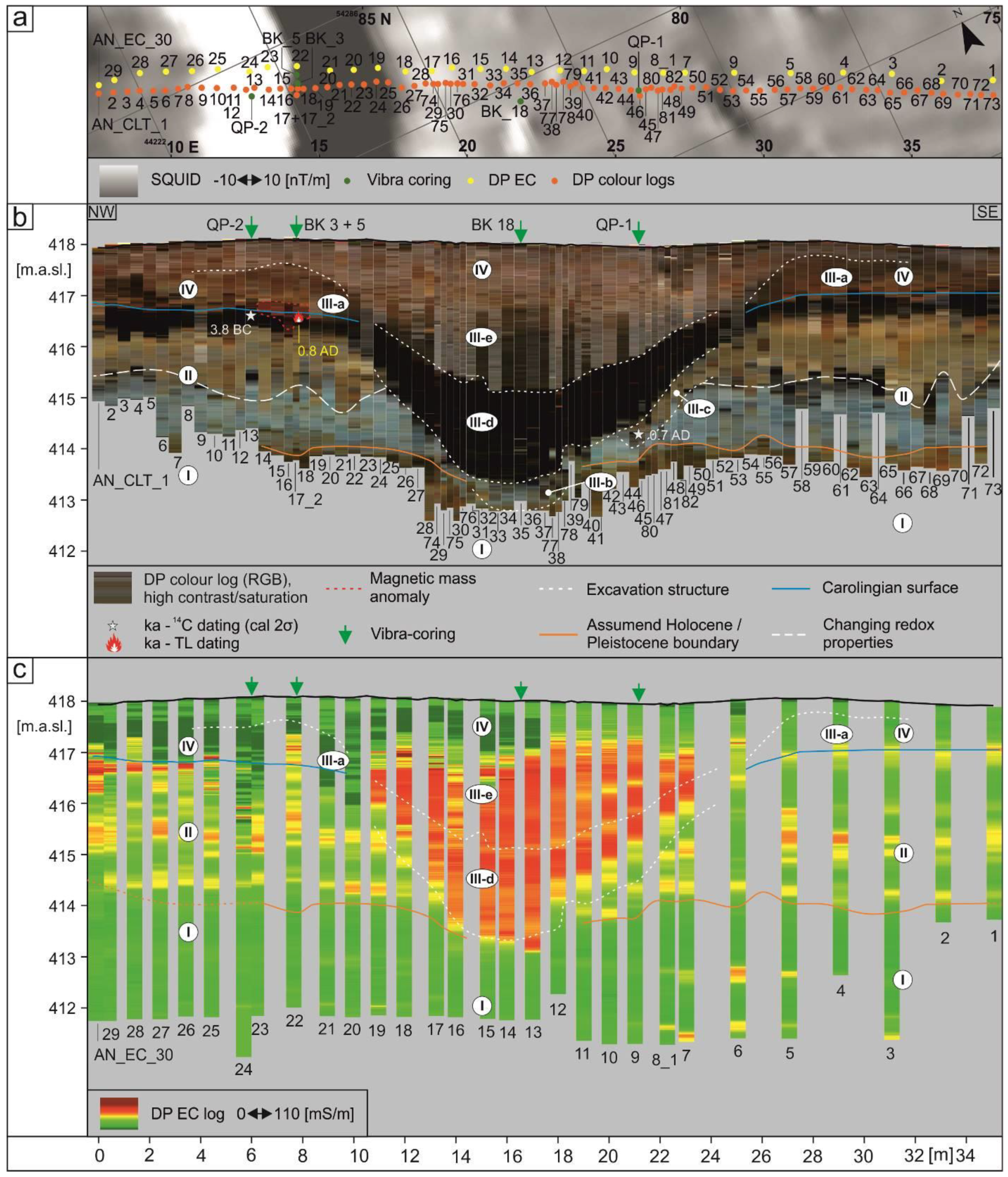 Remotesensing 13 04647 g007