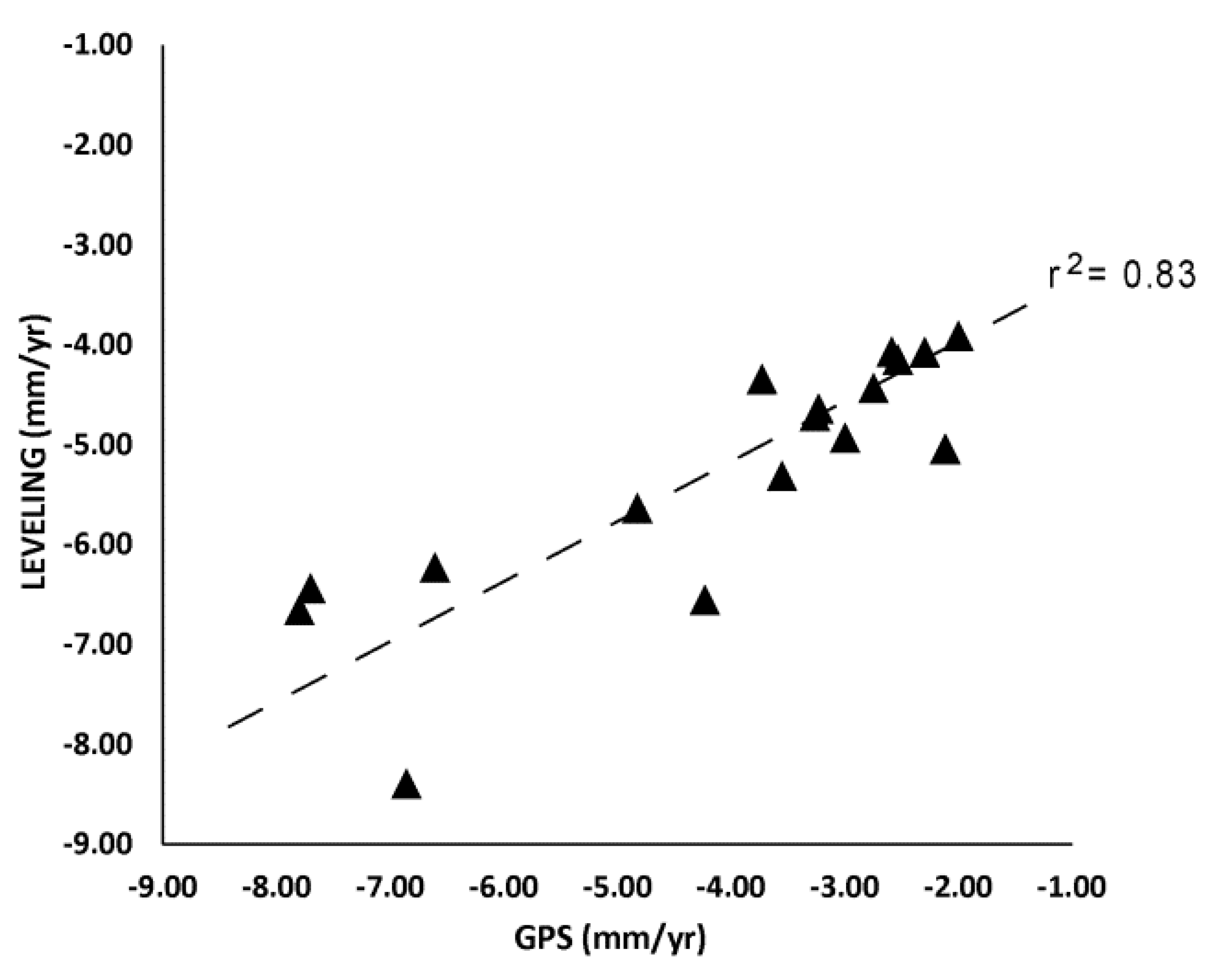Remotesensing 13 04648 g004