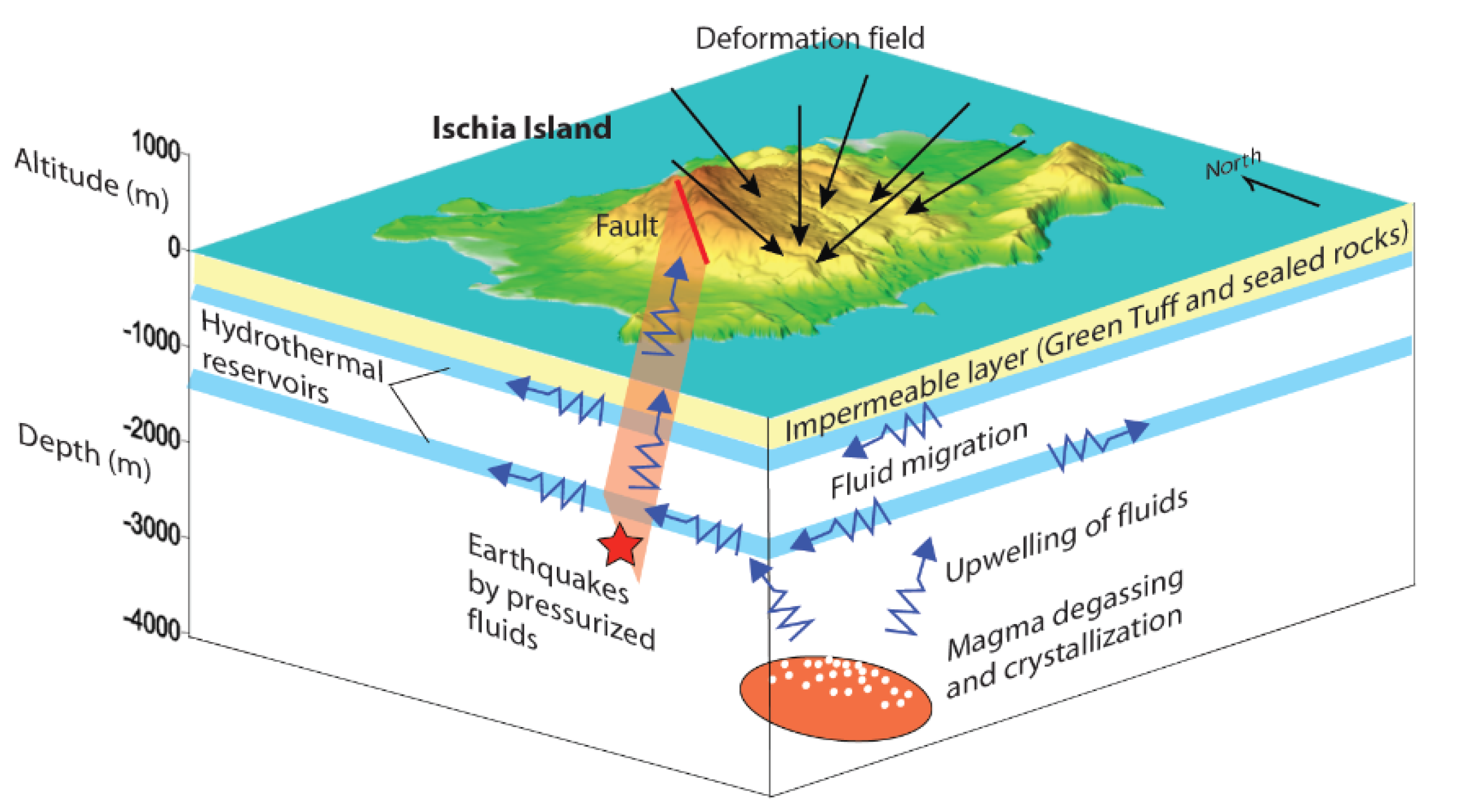 Remotesensing 13 04648 g007