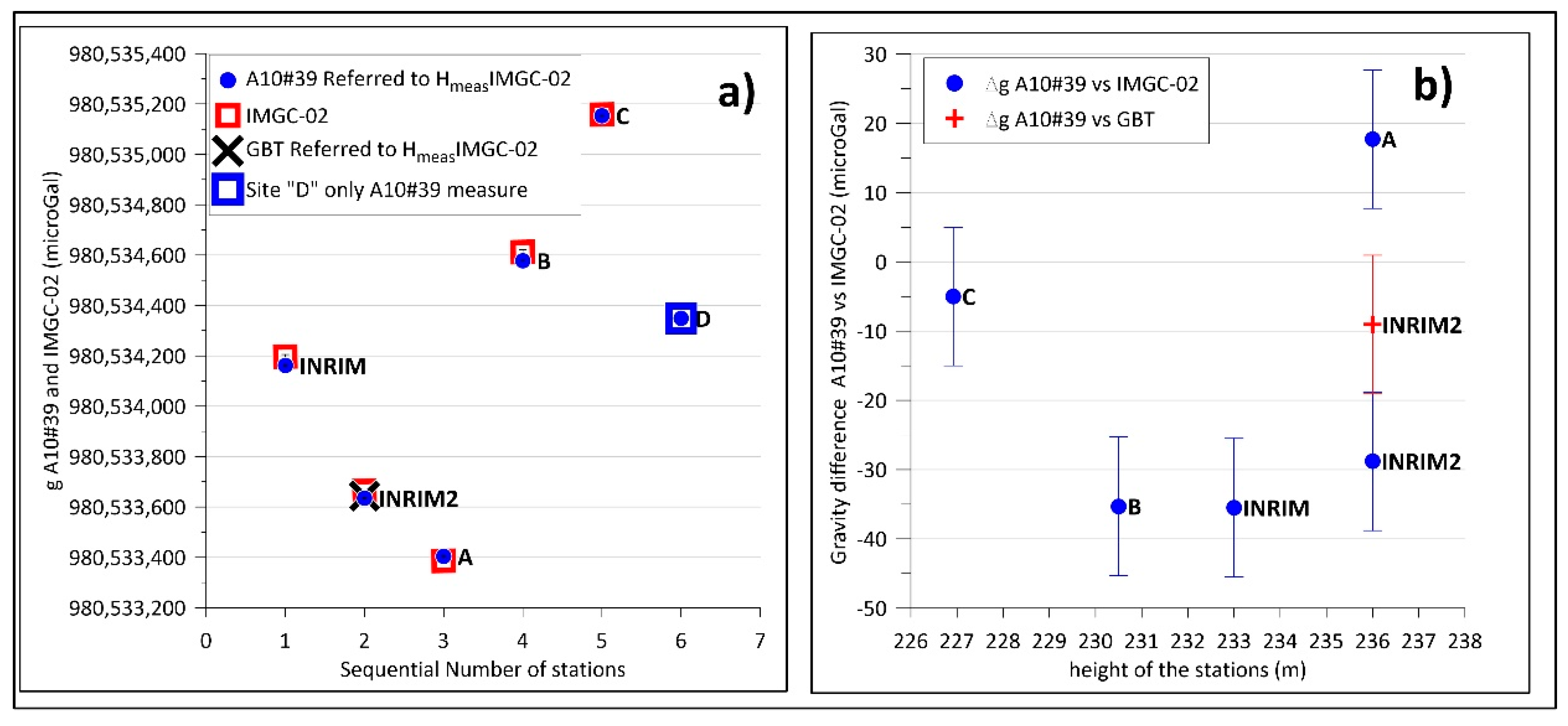 Remotesensing 13 04649 g002