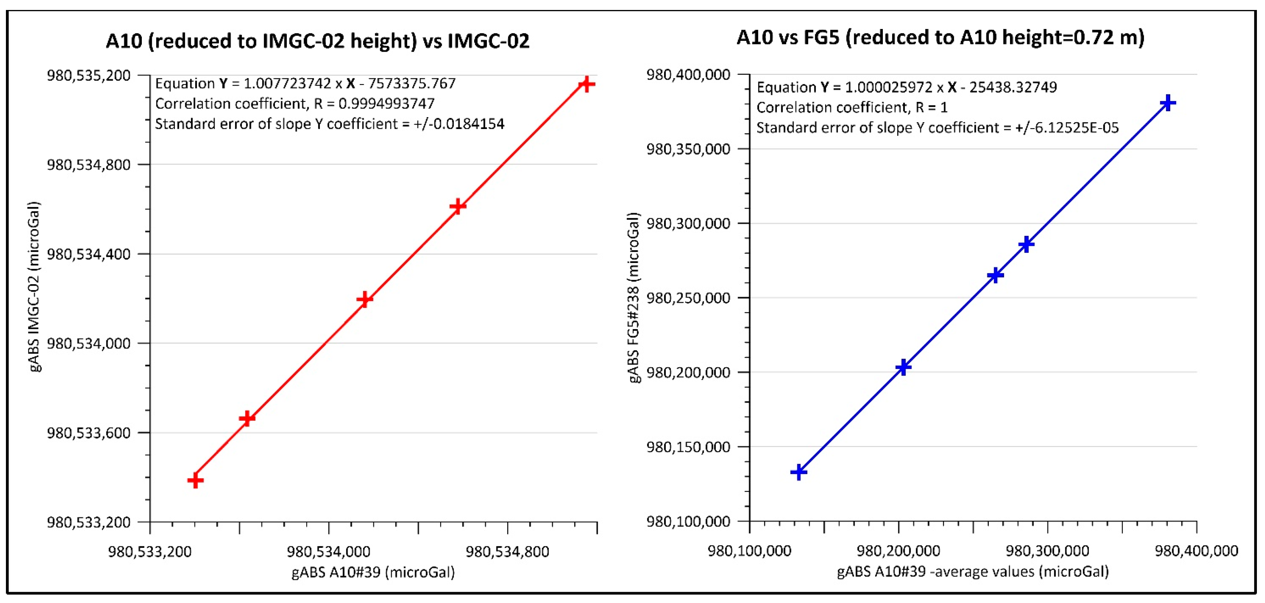 Remotesensing 13 04649 g003