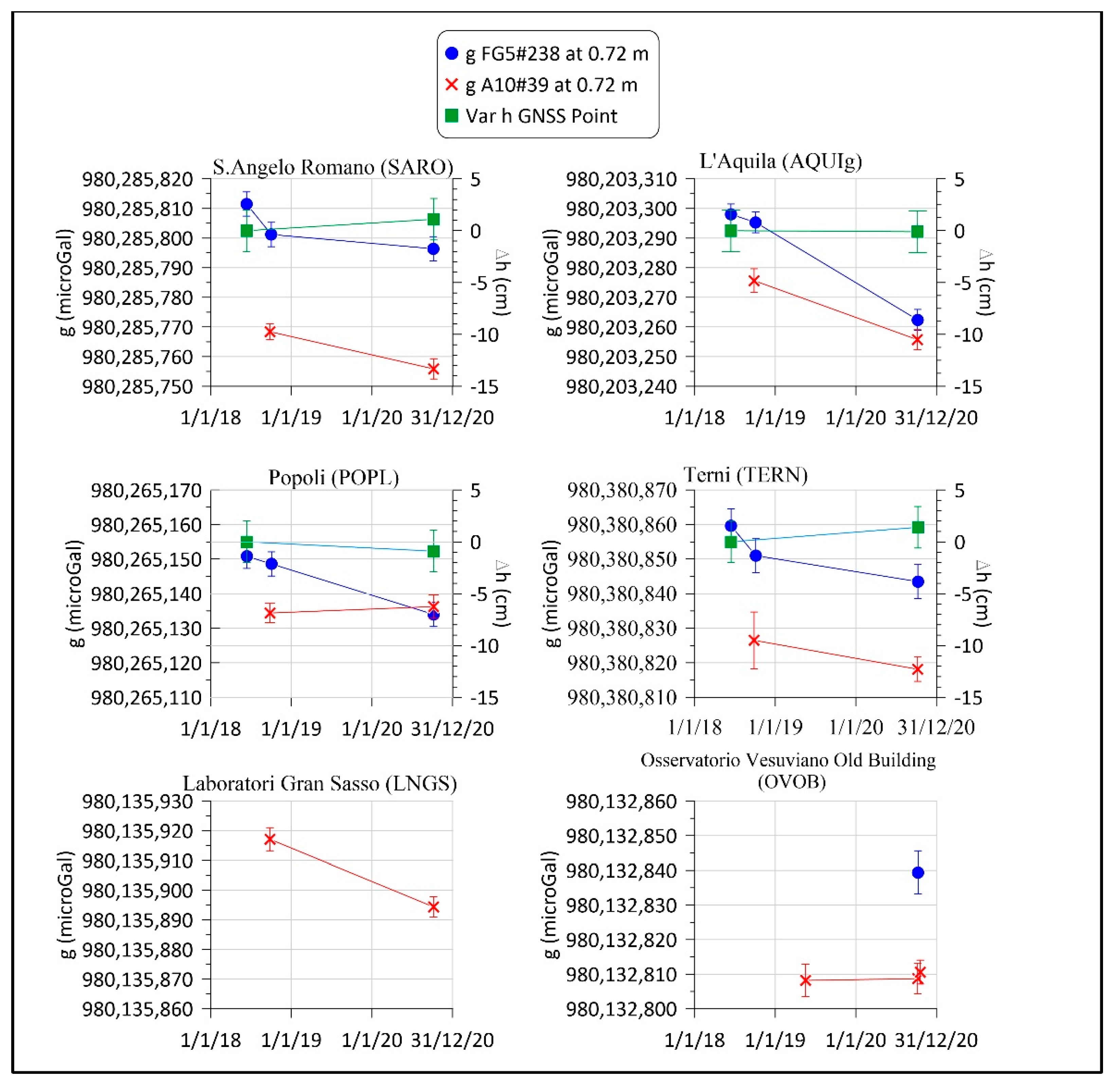 Remotesensing 13 04649 g005