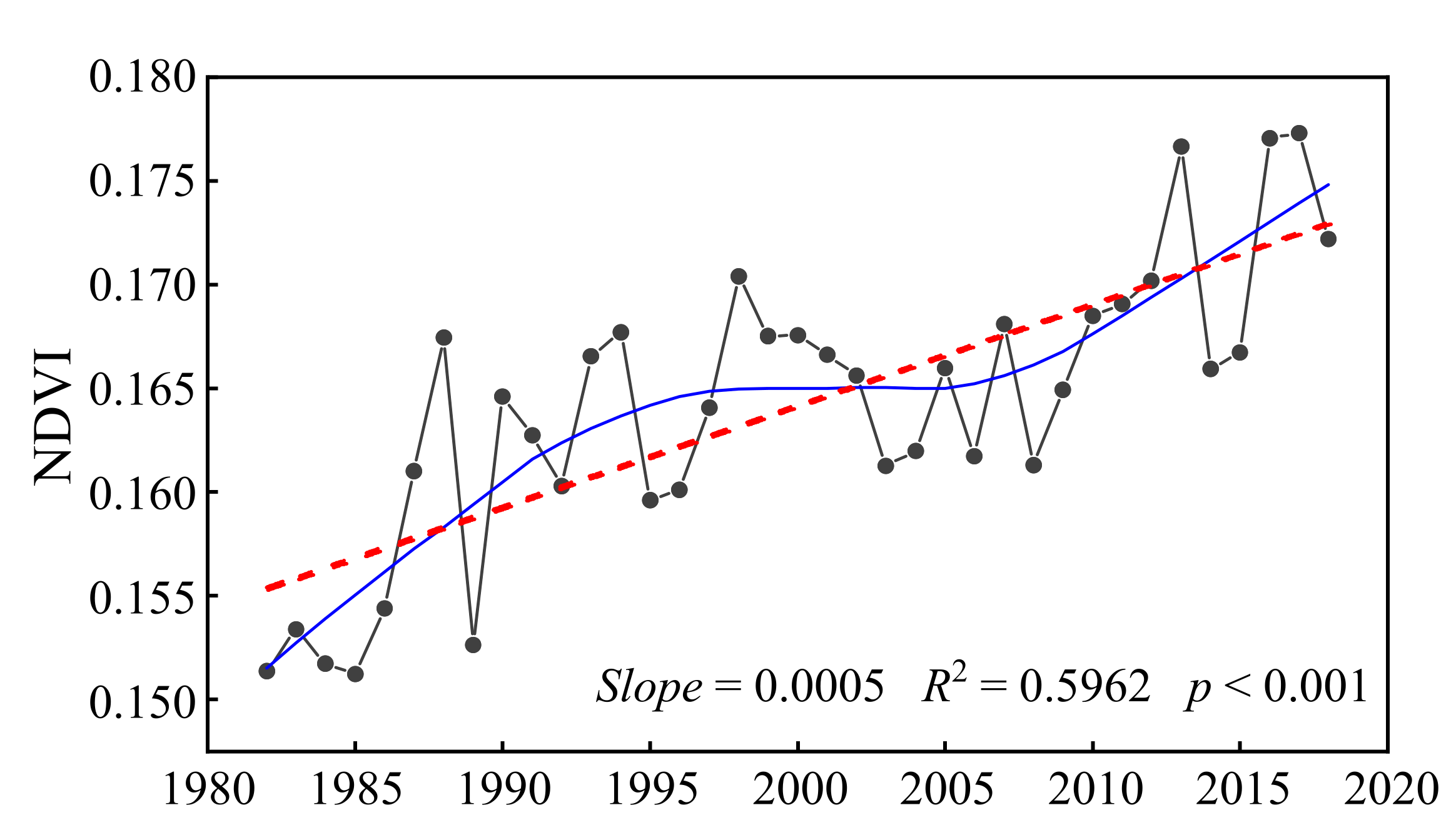 Remotesensing 13 04651 g004 550