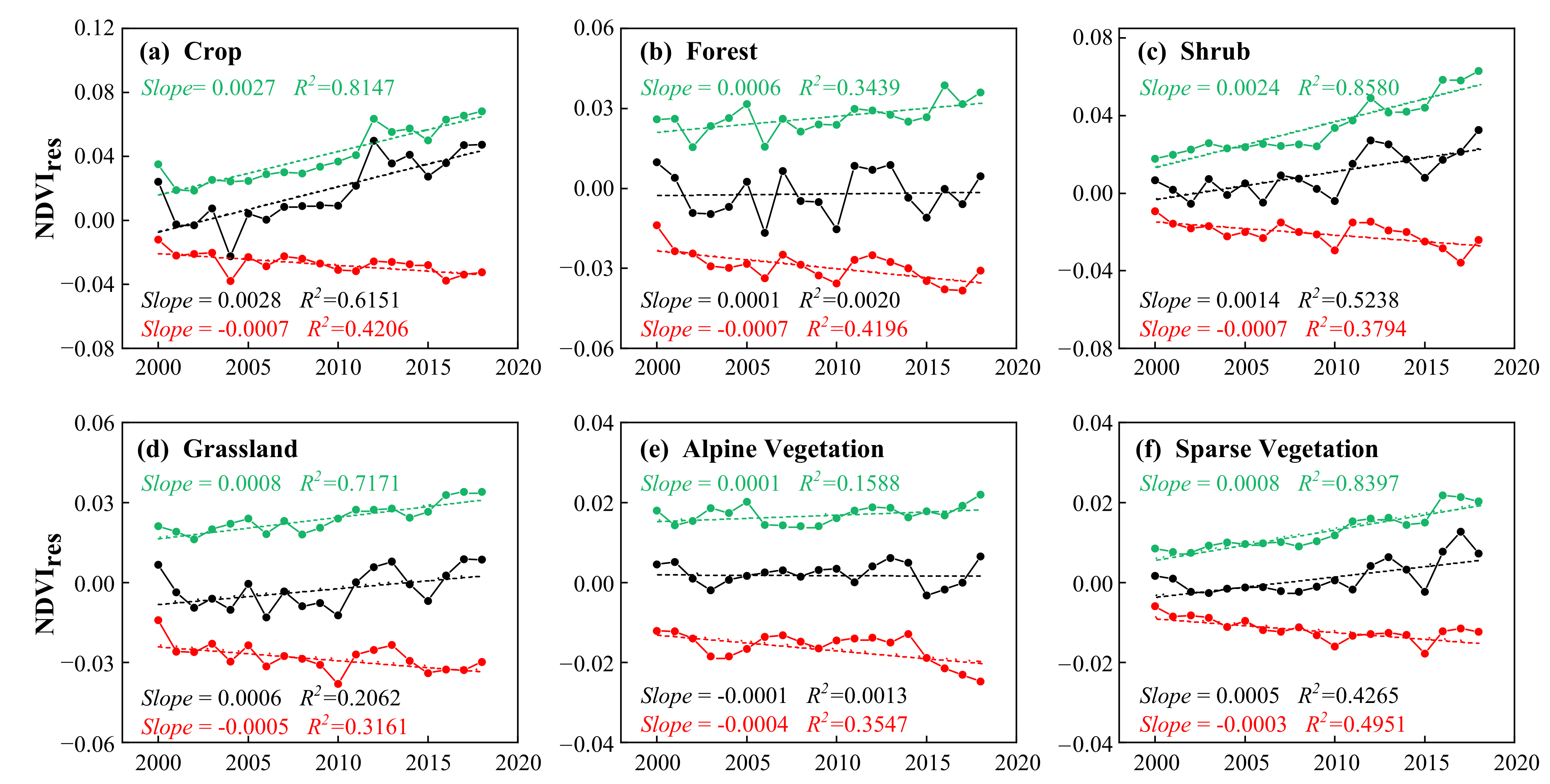 Remotesensing 13 04651 g007 550