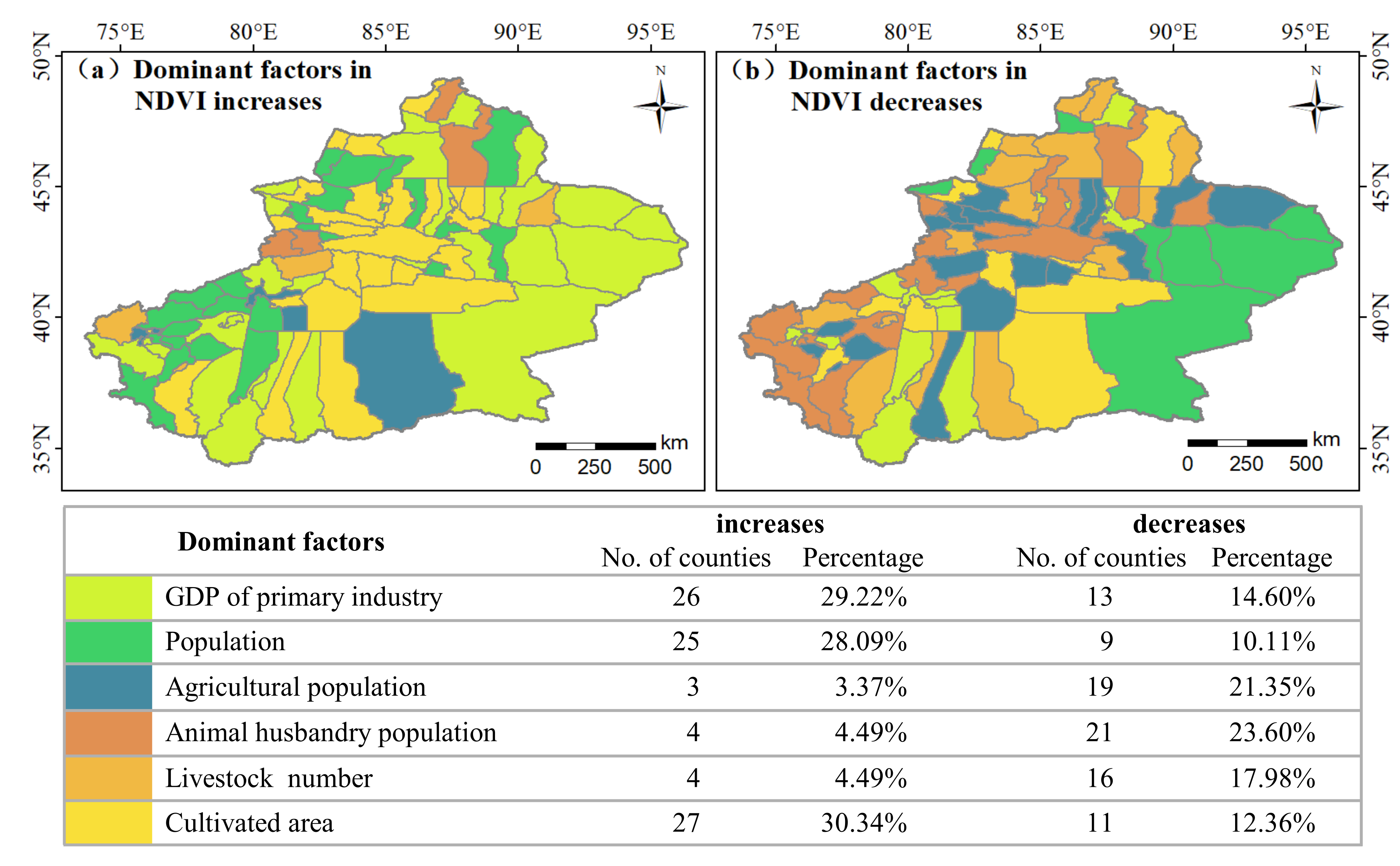 Remotesensing 13 04651 g008 550