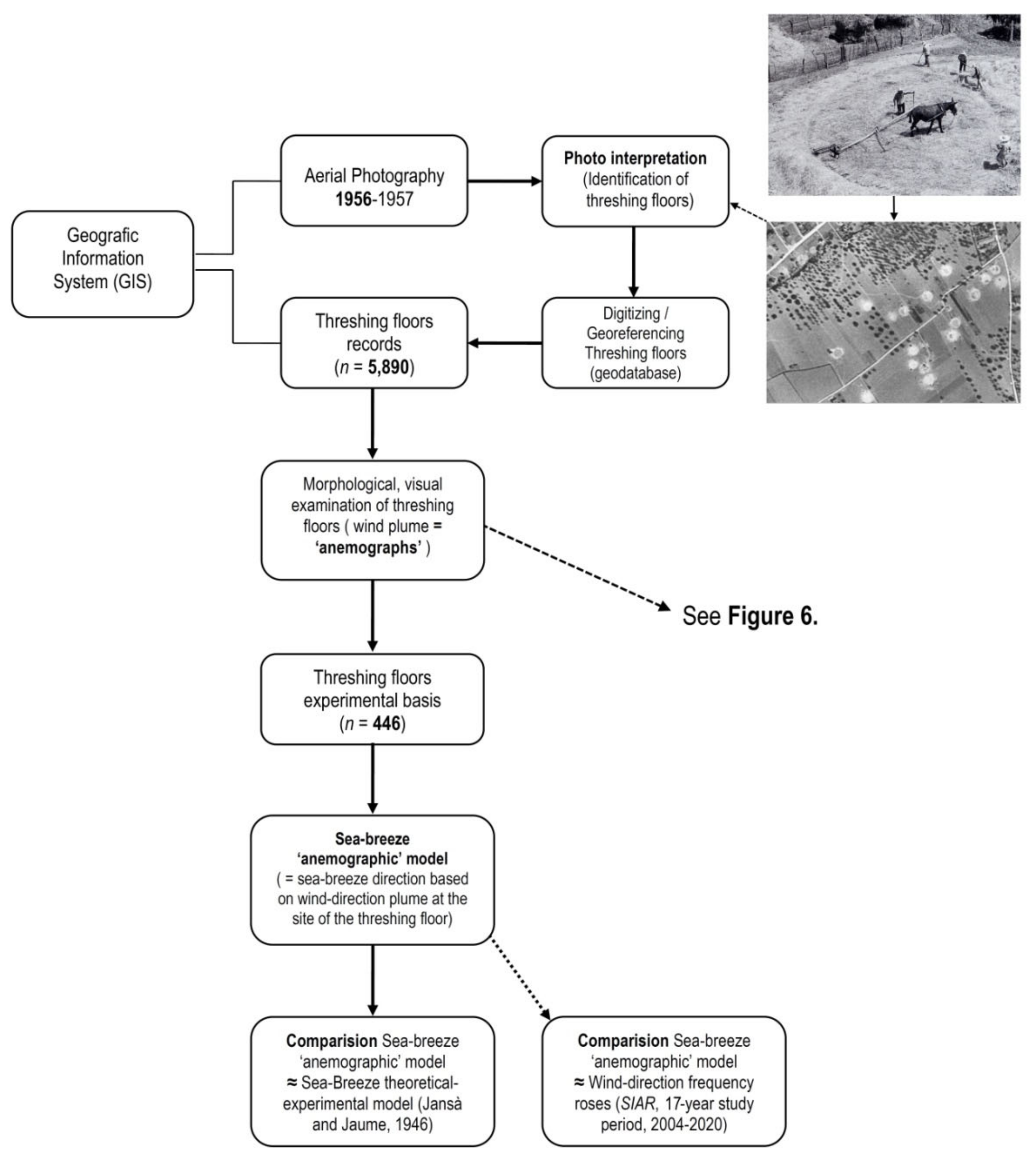 Remotesensing 13 04652 g003 Remotesensing 13 04652 g003