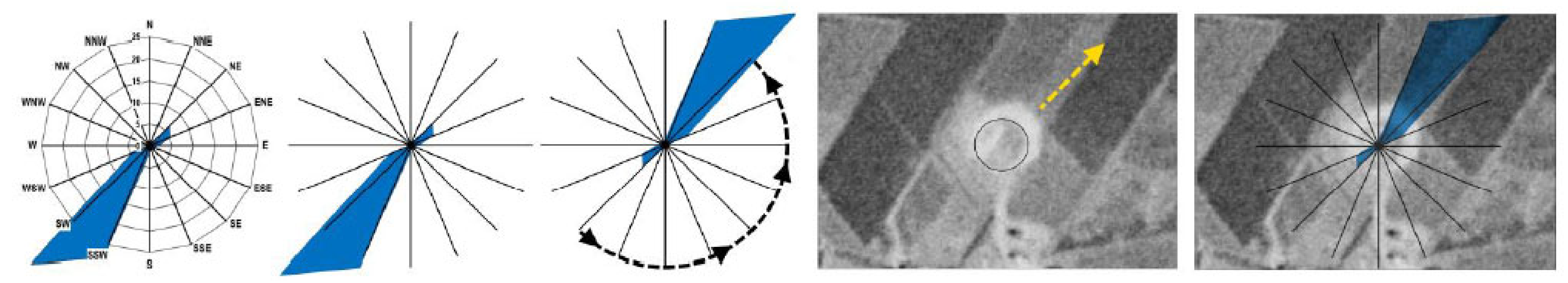 Remotesensing 13 04652 g009 Remotesensing 13 04652 g009