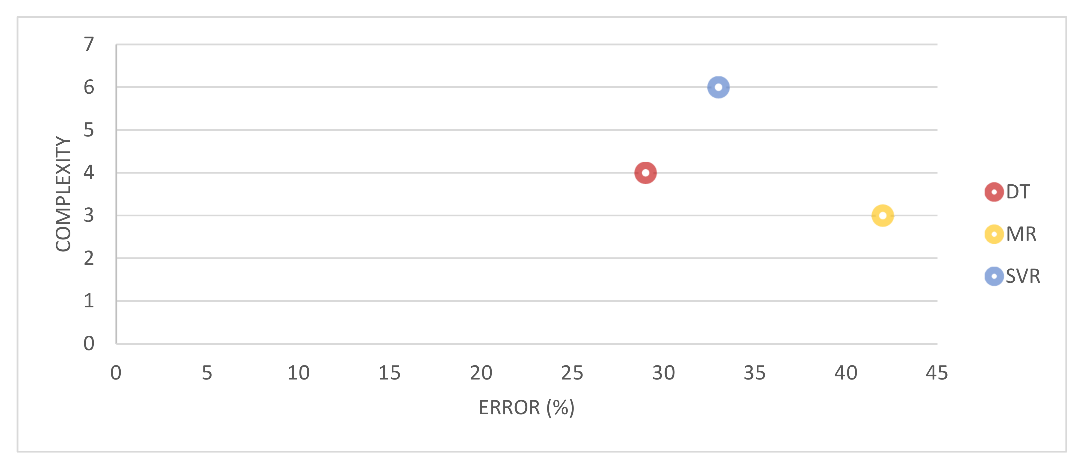 Remotesensing 13 04654 g007