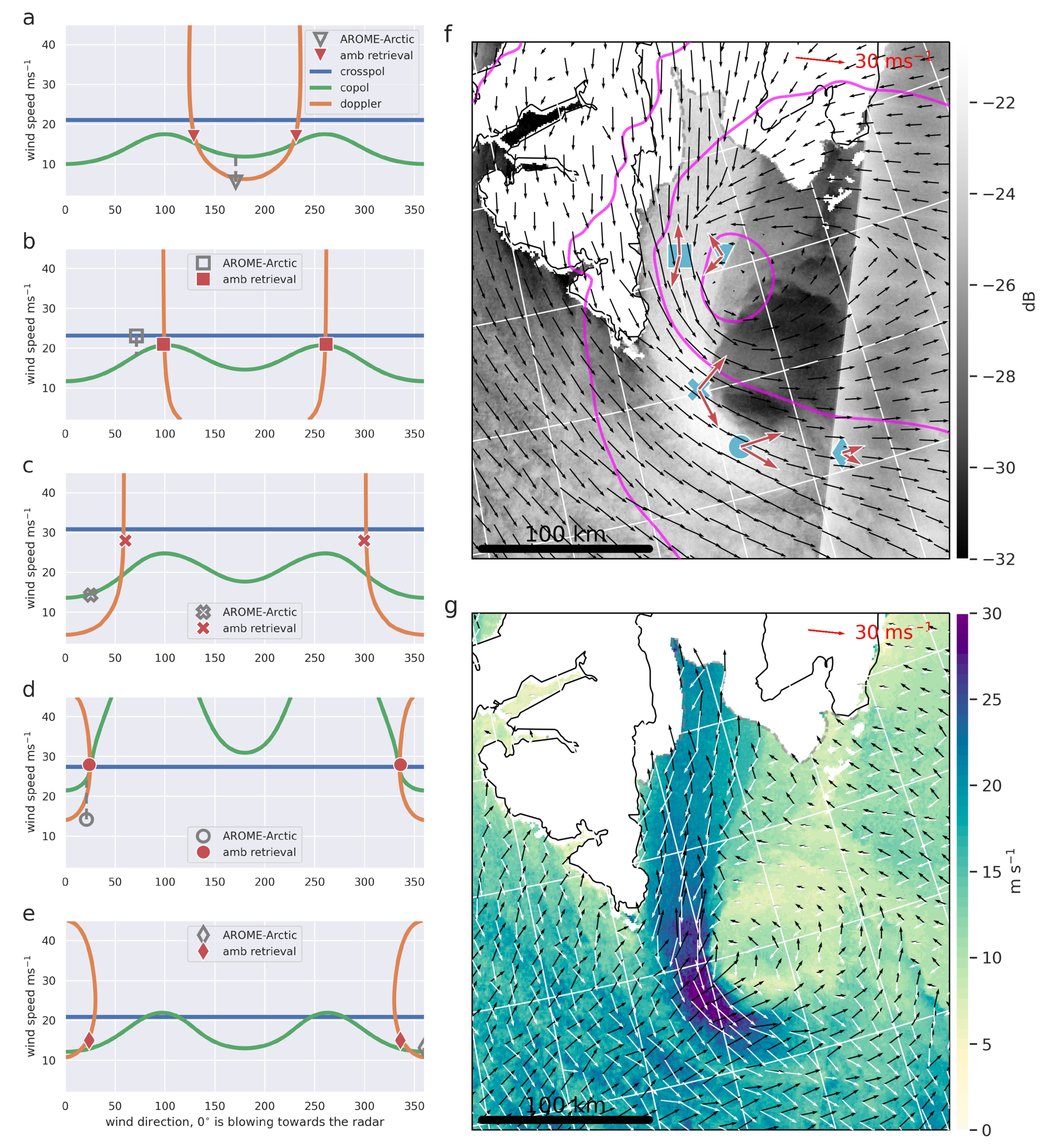 Remotesensing 13 04655 g003 Remotesensing 13 04655 g003