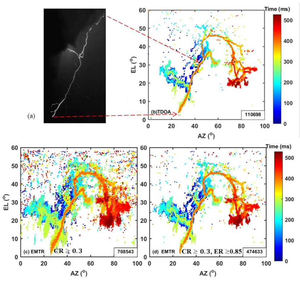 Remotesensing 13 04658 g005 550
