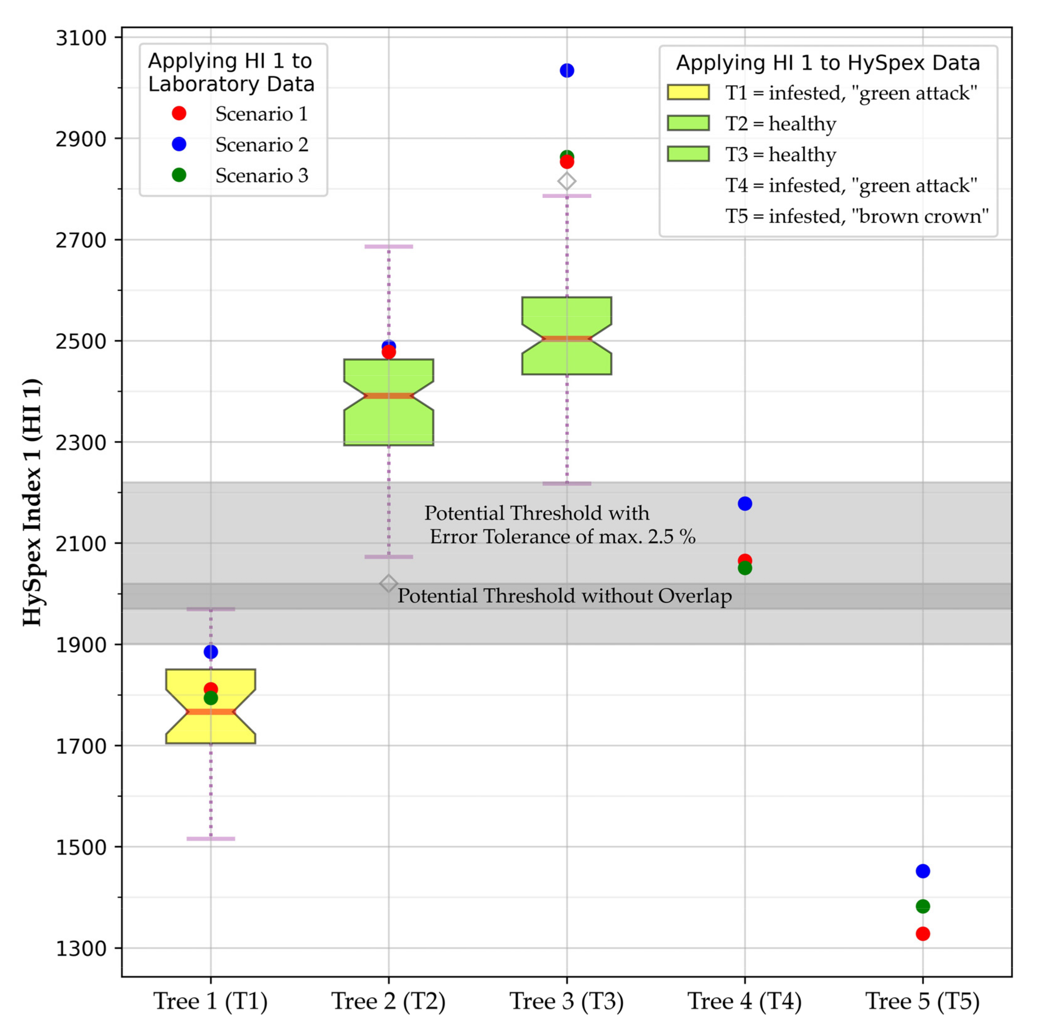 Remotesensing 13 04659 g010