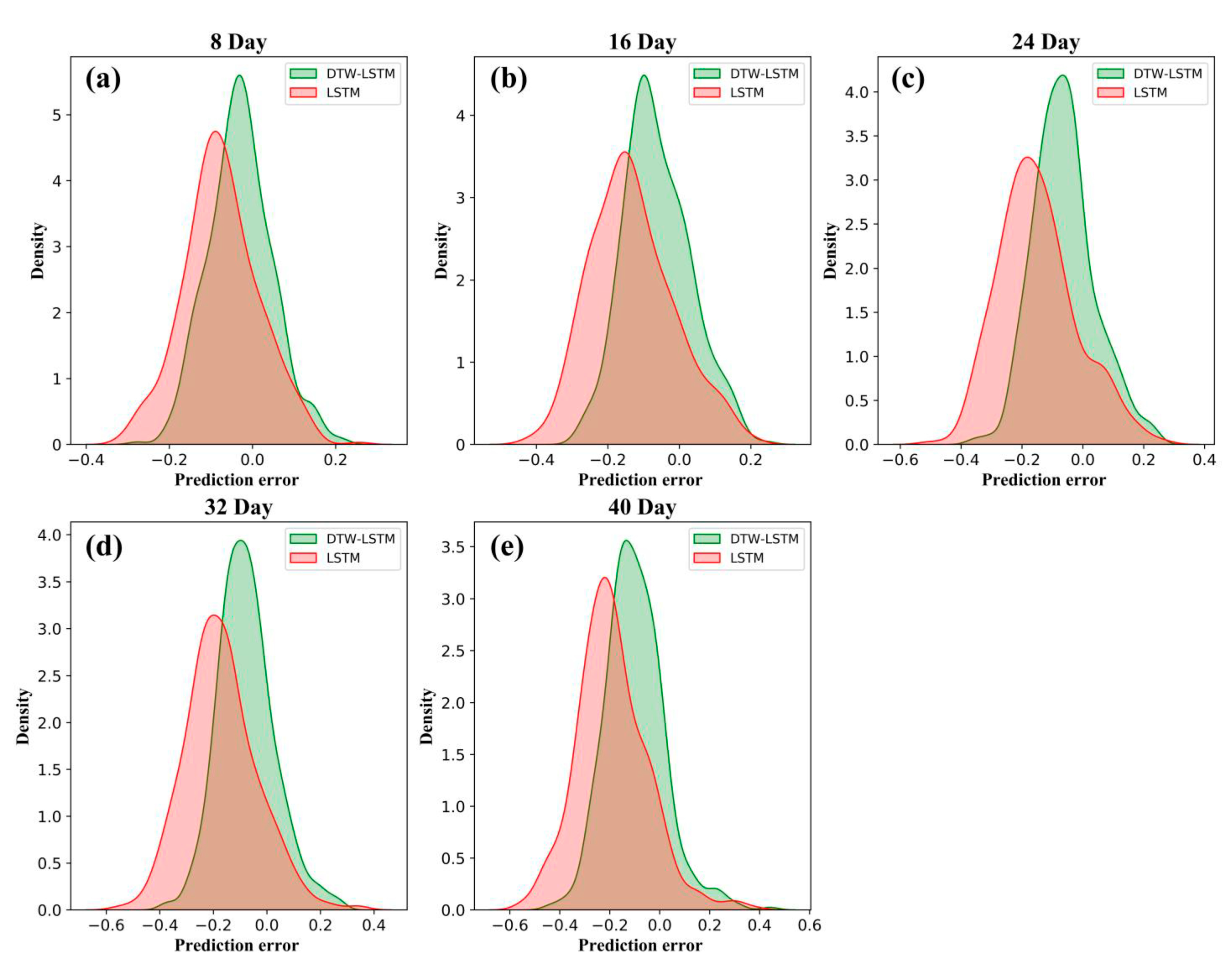 Remotesensing 13 04660 g011 Remotesensing 13 04660 g011