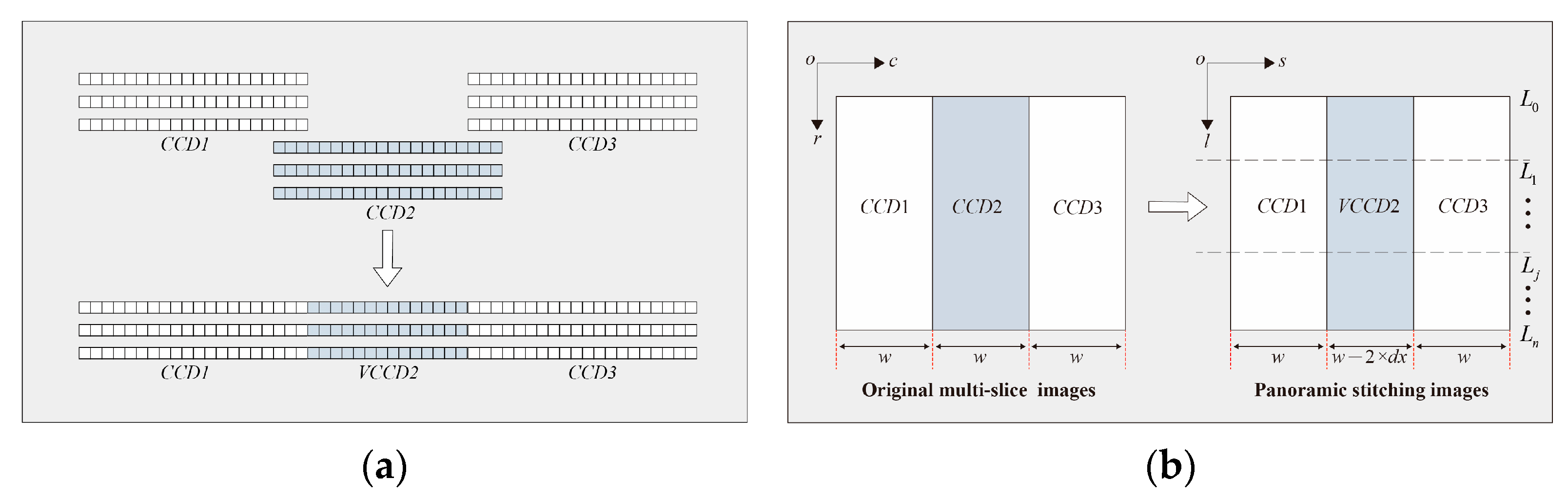 Remotesensing 13 04663 g004 550