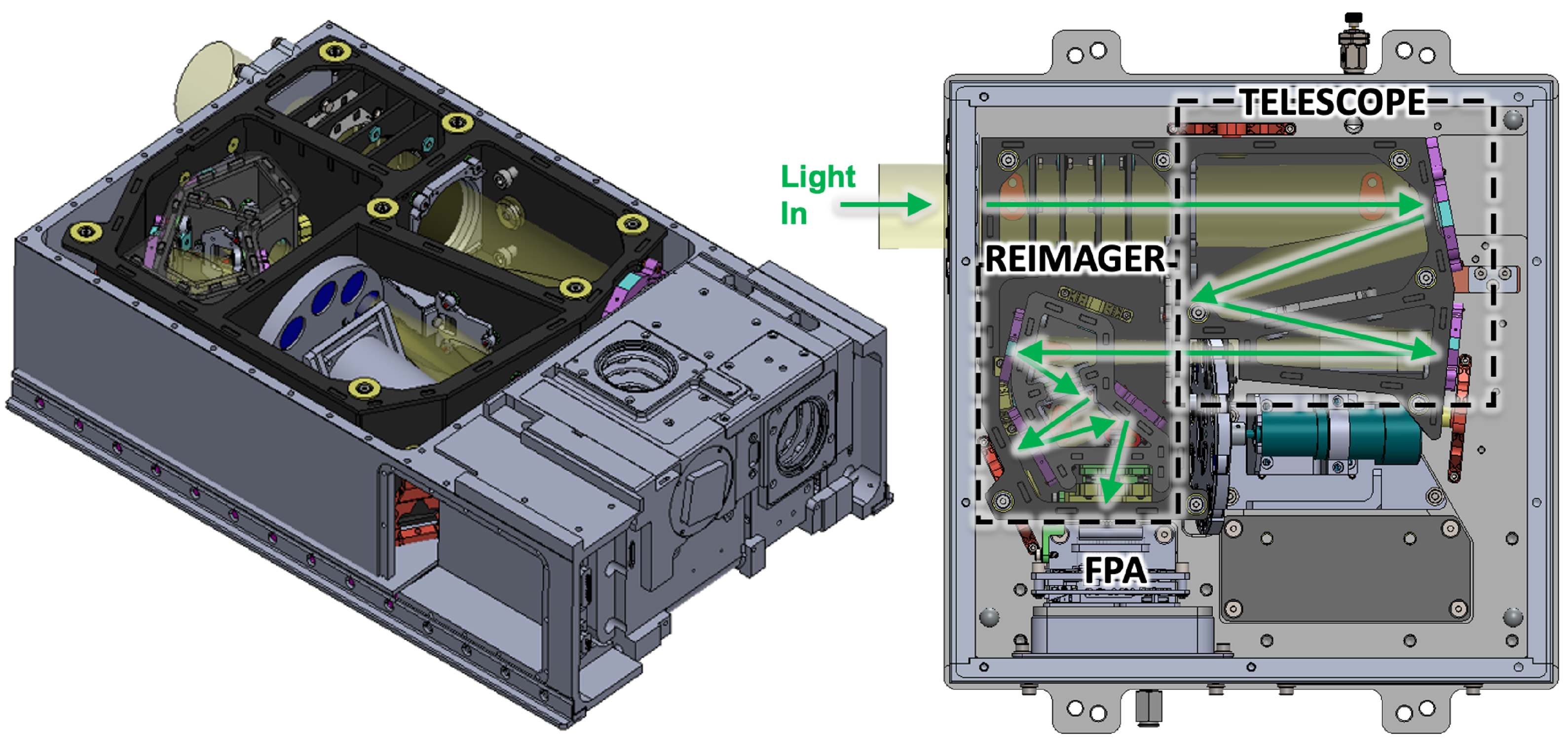 Climatological structure of the stratospheric tape-recorder signal