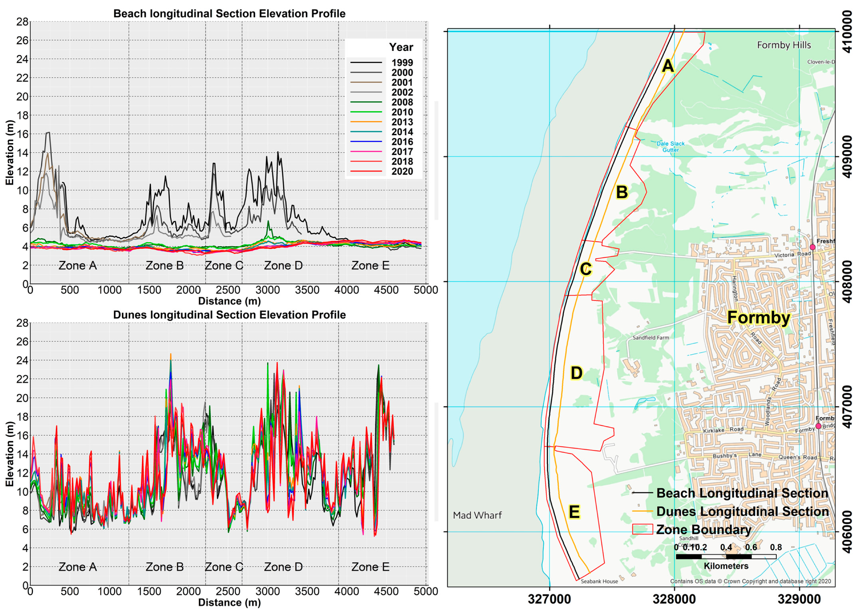 Remotesensing 13 04665 g008 550