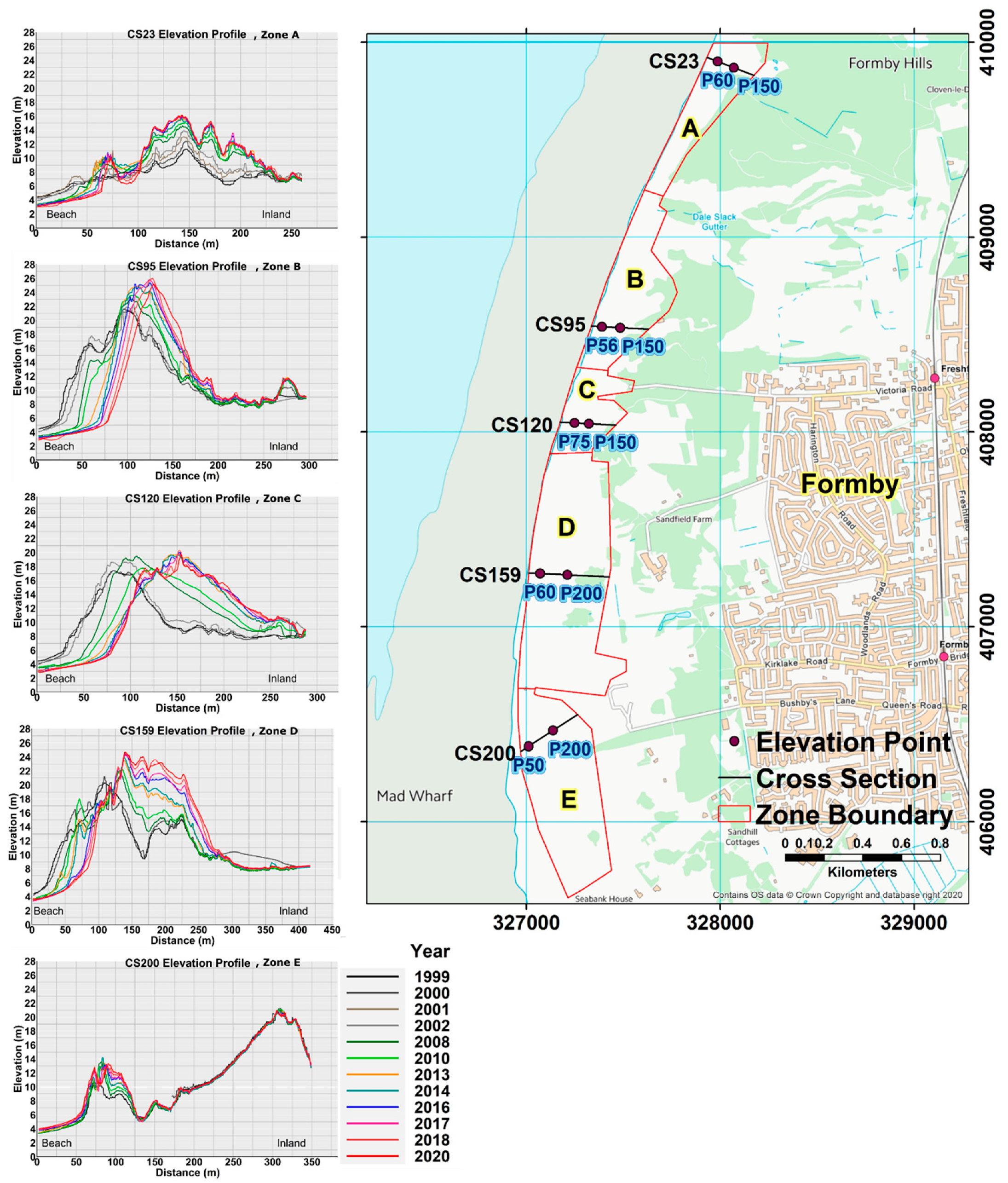Remotesensing 13 04665 g009 550