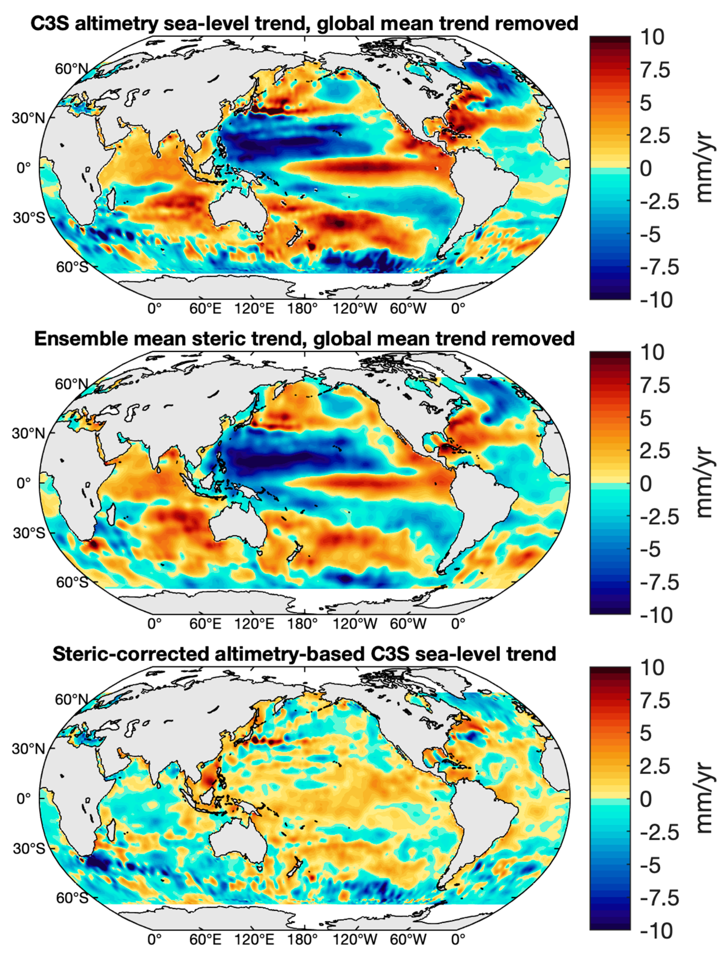 Remotesensing 13 04667 g002 550