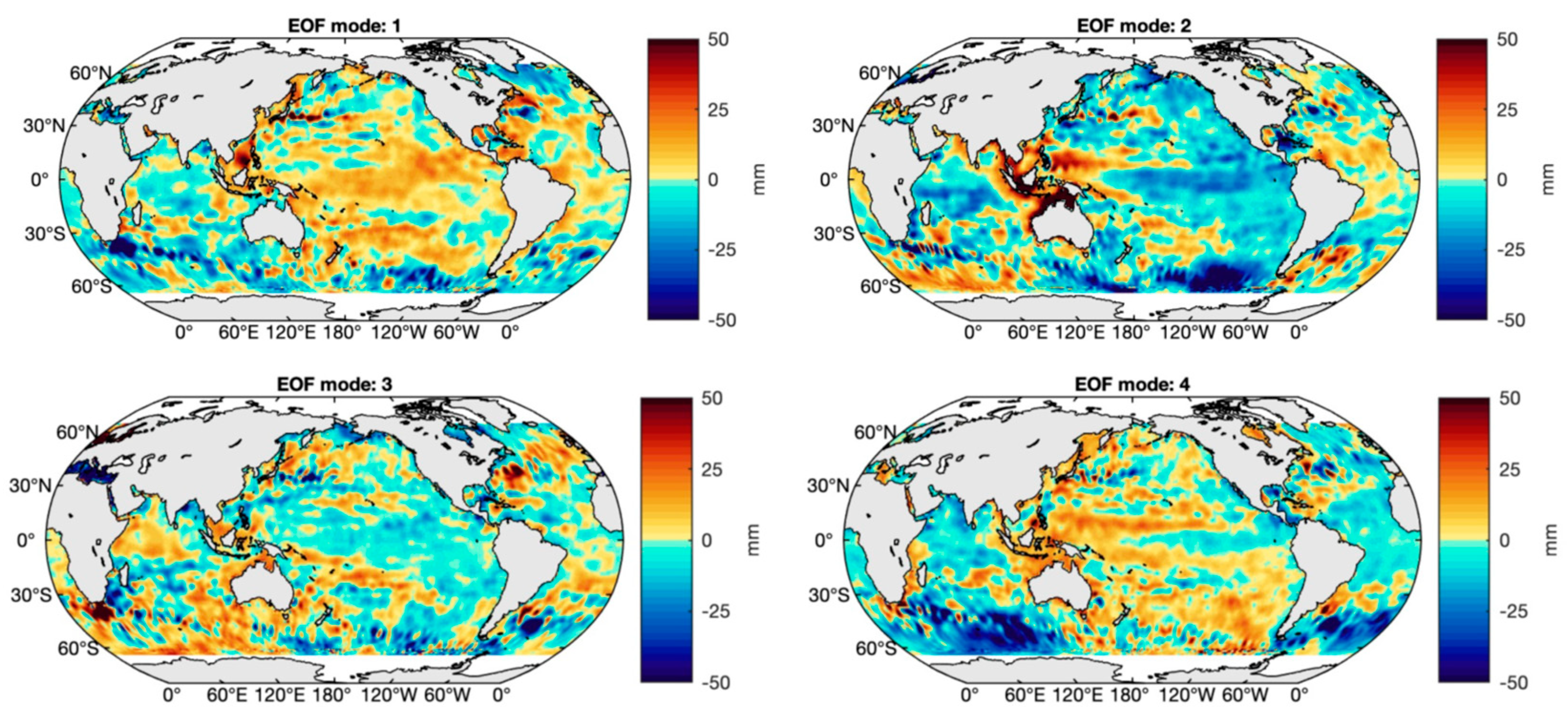 Remotesensing 13 04667 g012 550