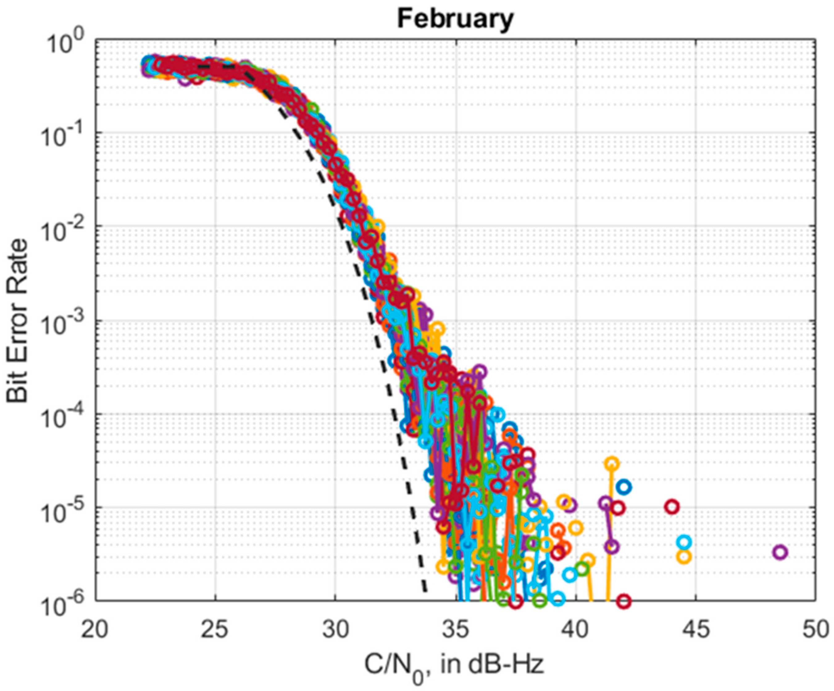 Remotesensing 13 04669 g006