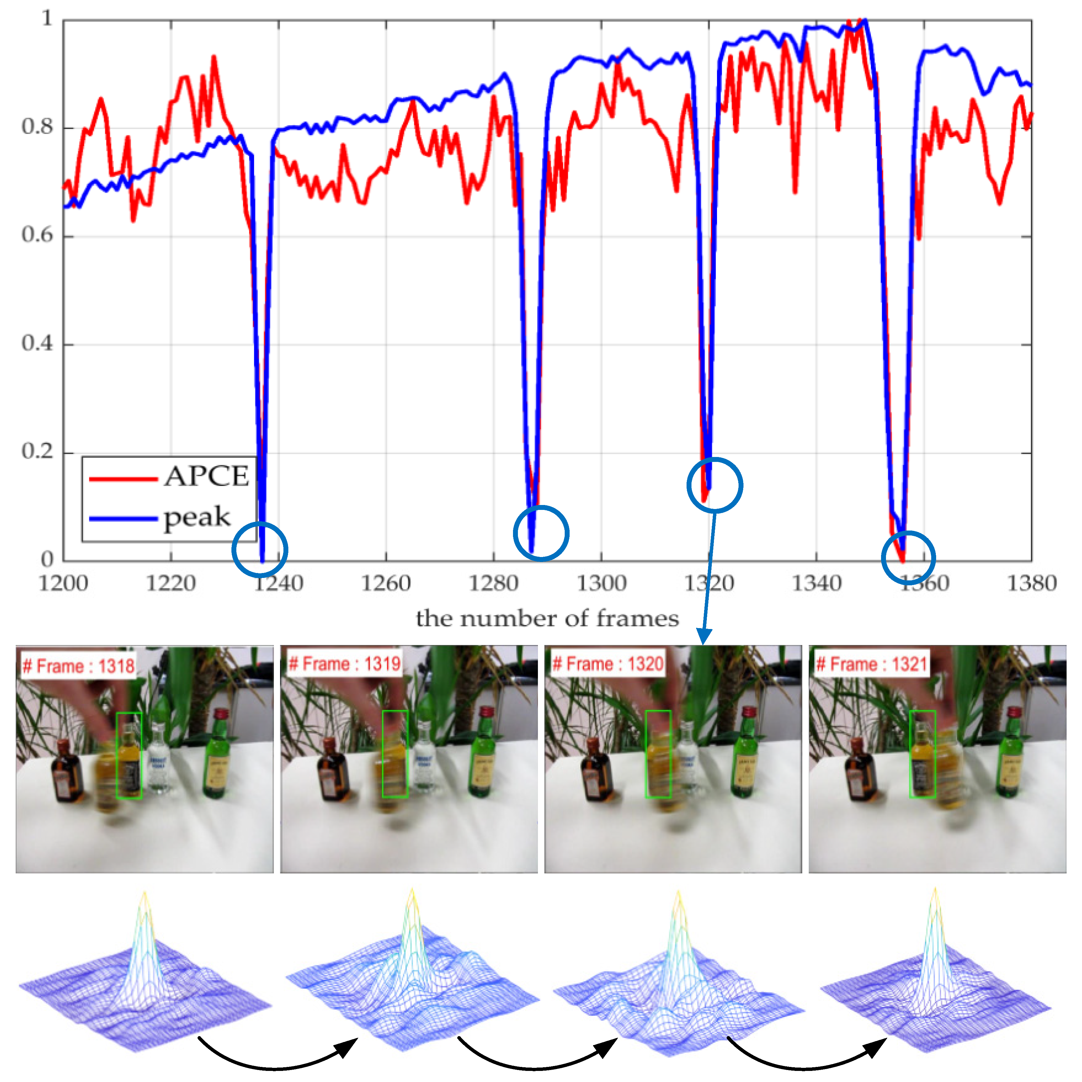 Remotesensing 13 04672 g002 550