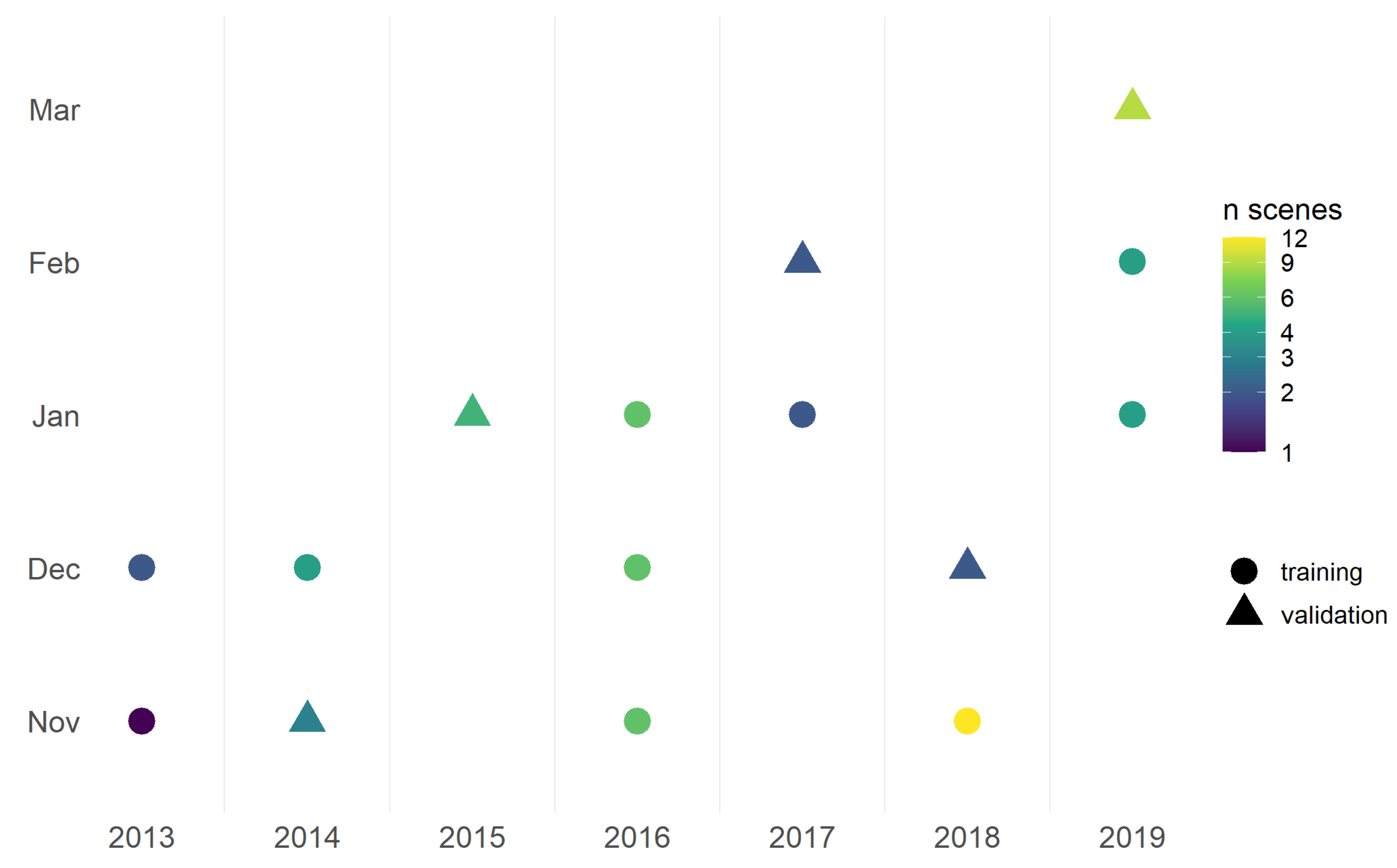Remotesensing 13 04673 g002