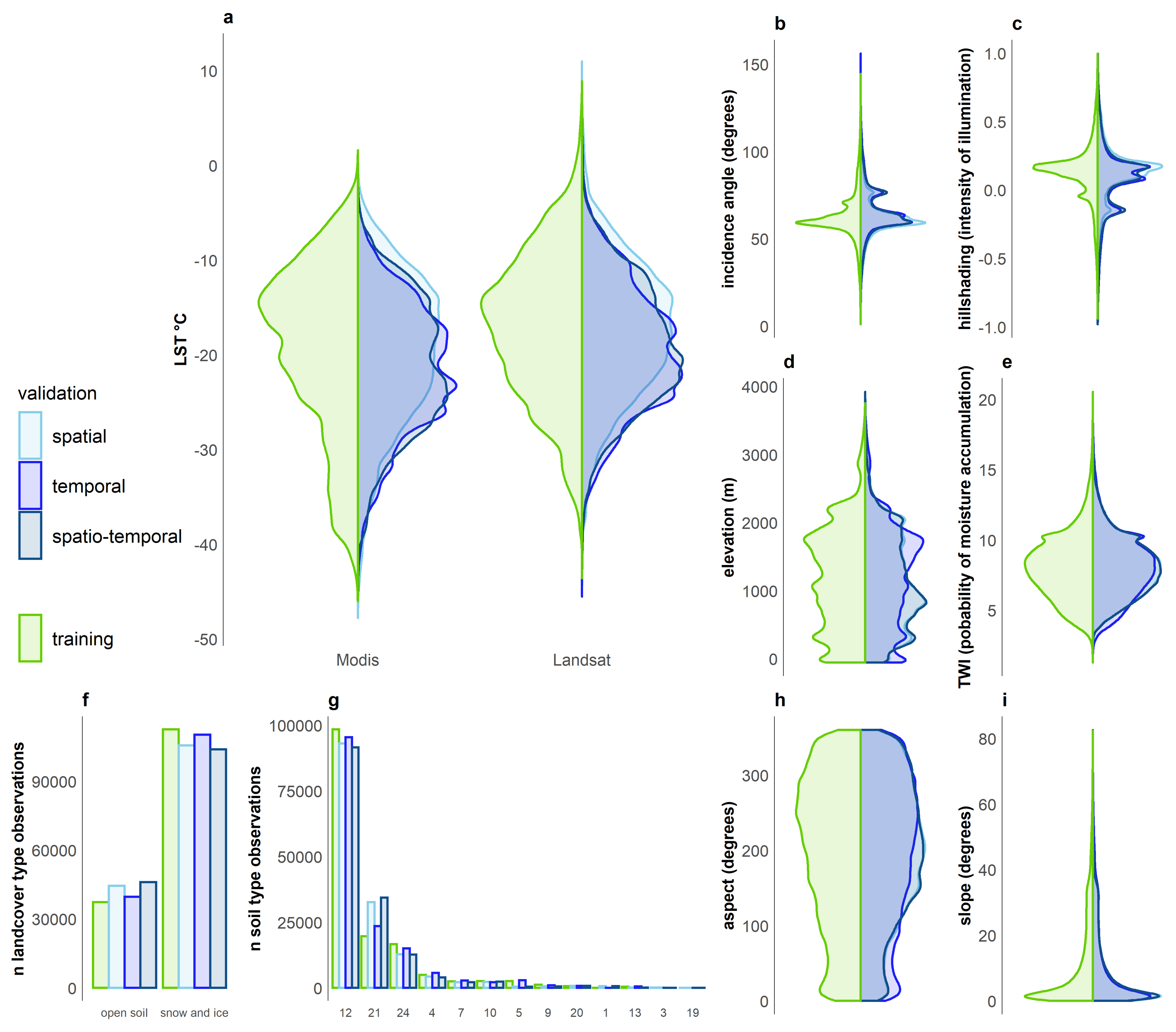 Remotesensing 13 04673 g004