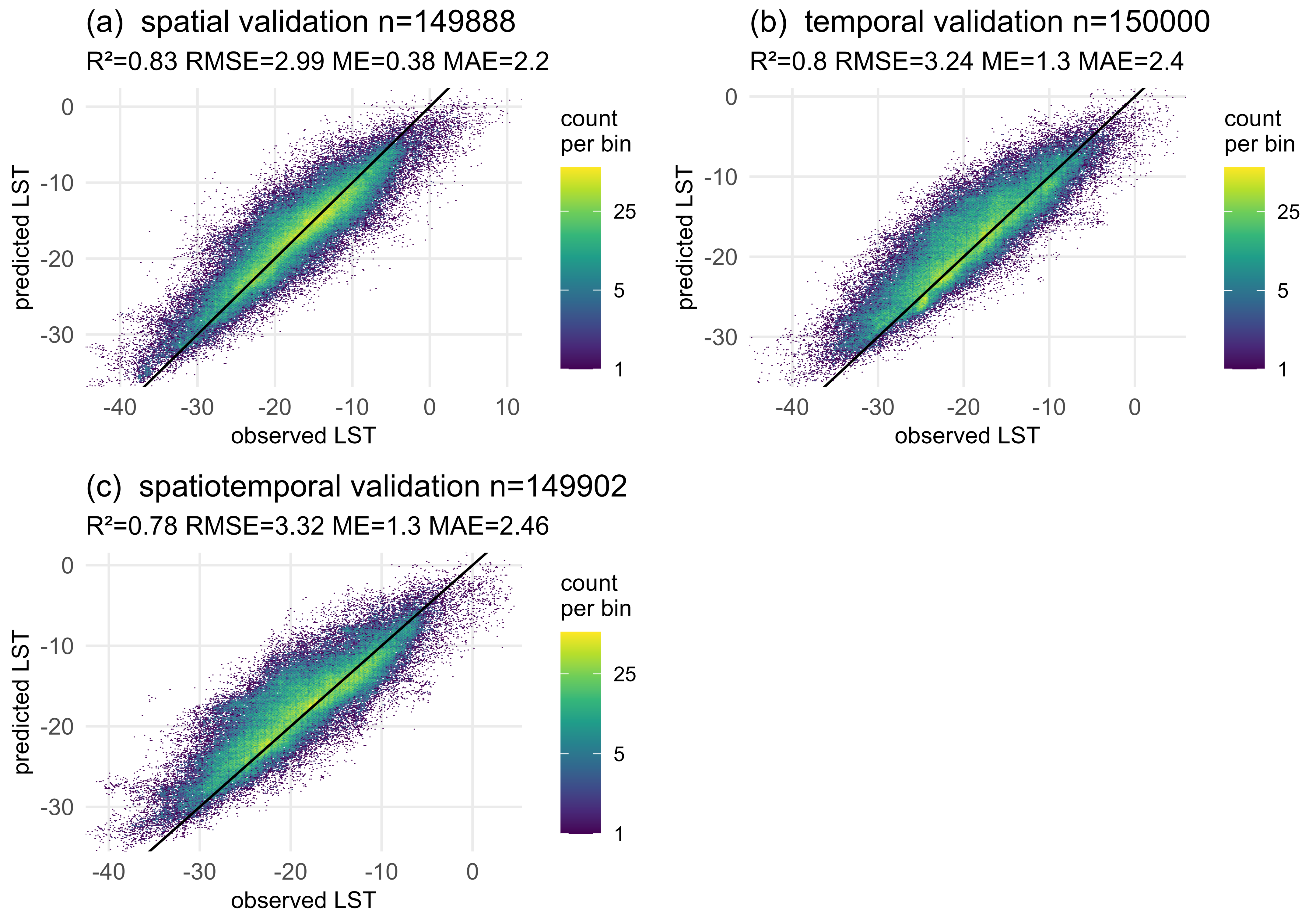 Remotesensing 13 04673 g005