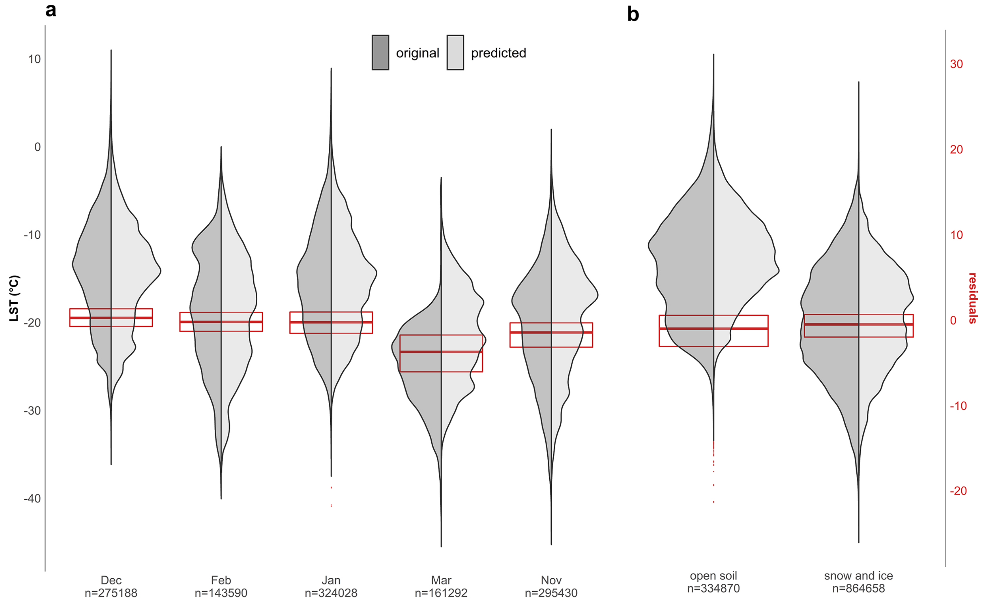 Remotesensing 13 04673 g008