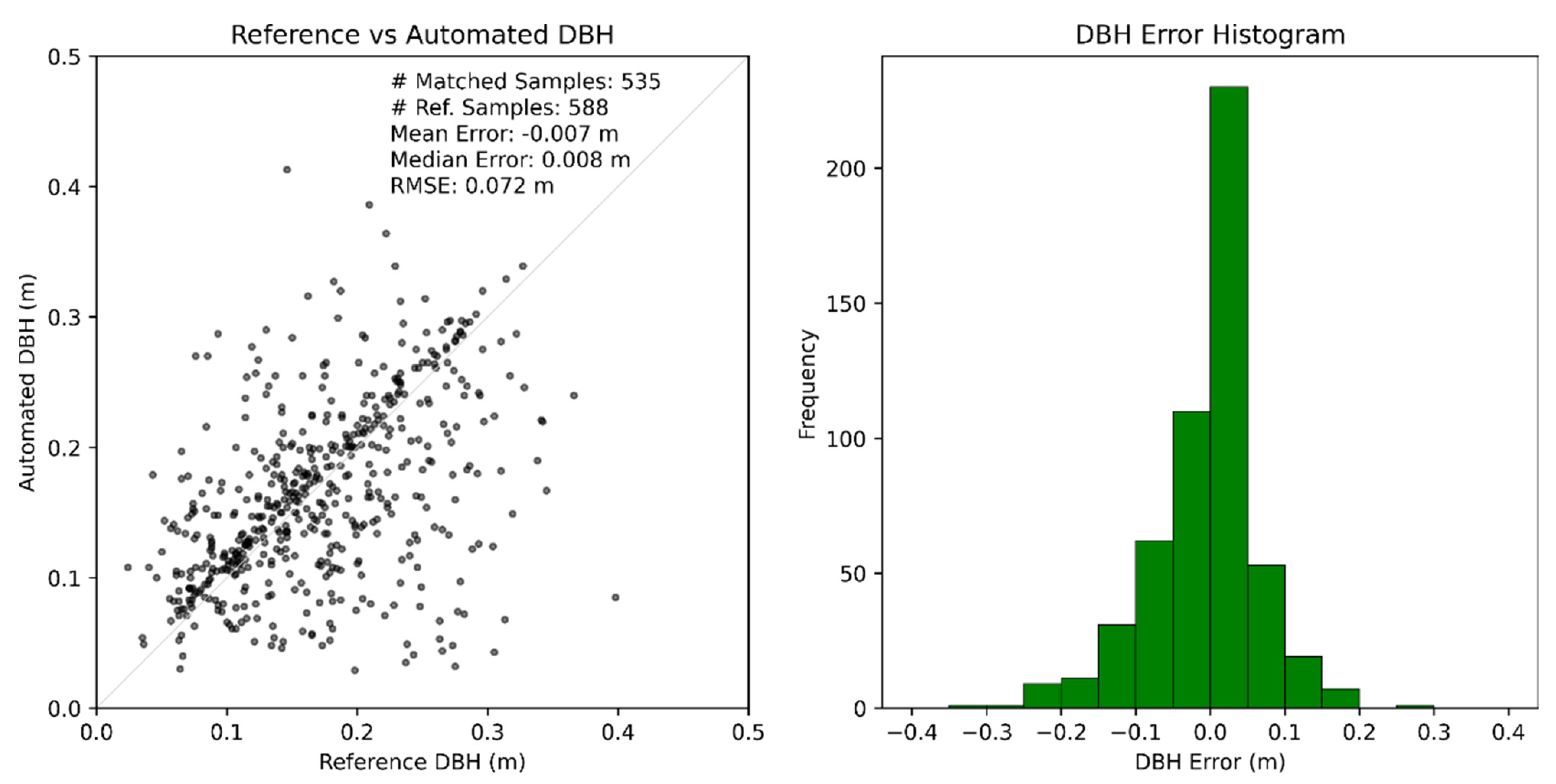 Remotesensing 13 04677 g011