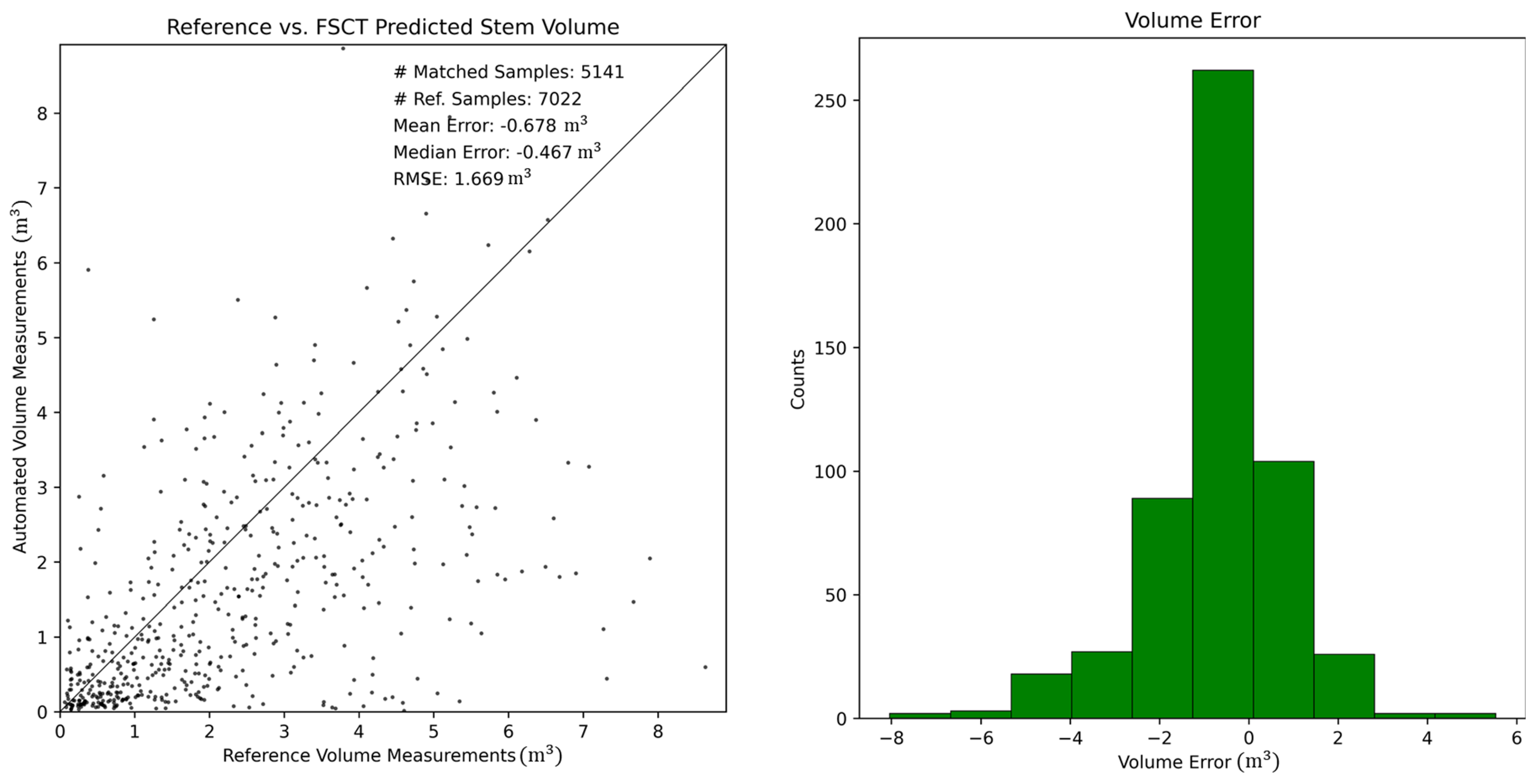 Remotesensing 13 04677 g015