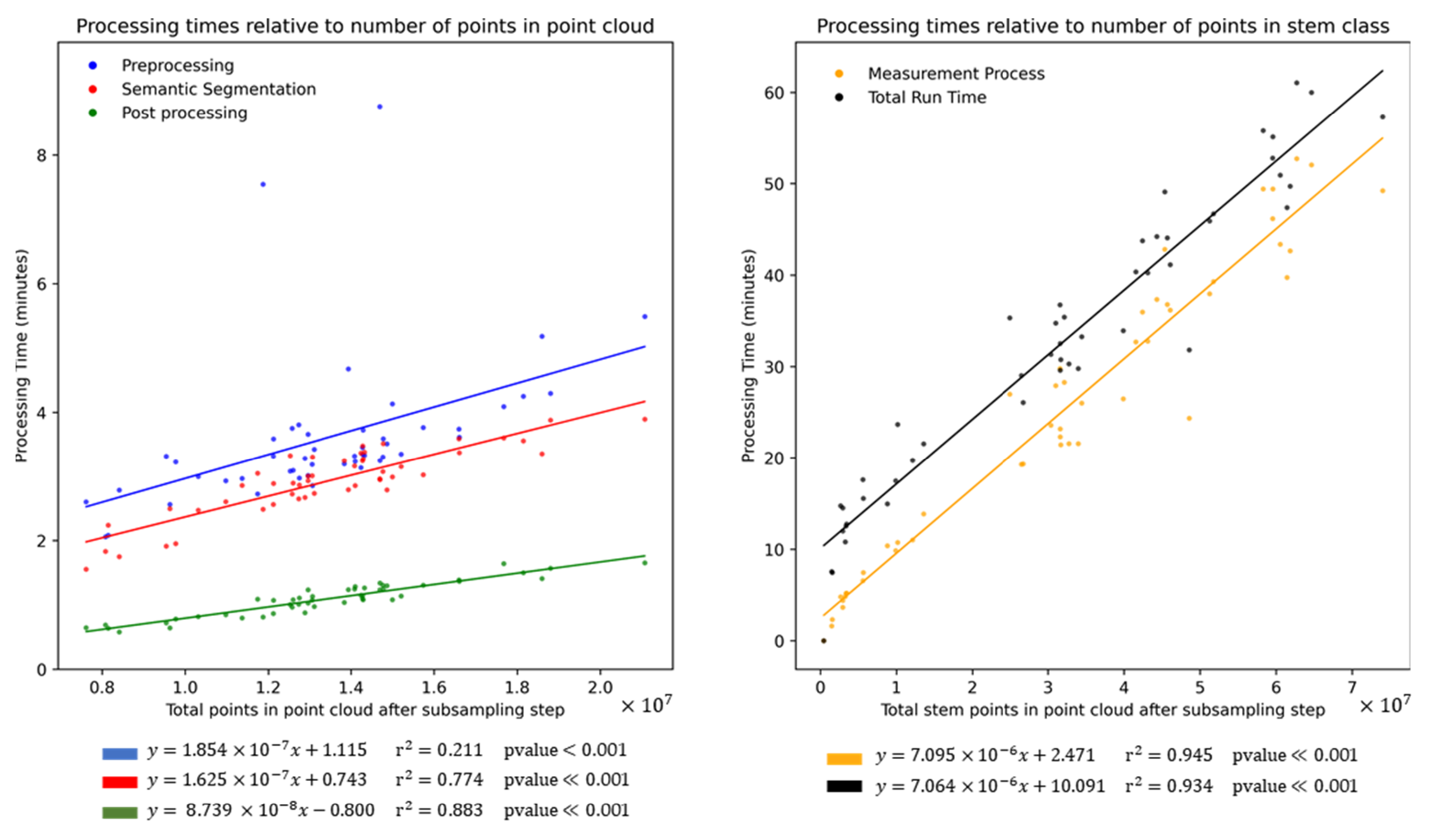 Remotesensing 13 04677 g017